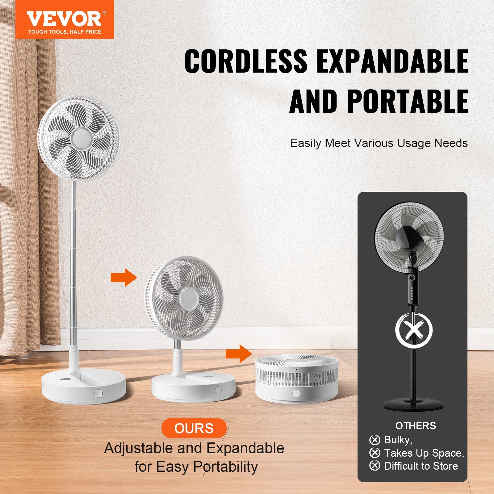 12 Inch Foldable Oscillating Standing Fan with Remote Control, 4 Speed Adjustable Portable Desk Quiet Fan, 7200mah Rechargeable USB Small Fan, Folded Rotating Floor Fan for Bedroom Office Travel