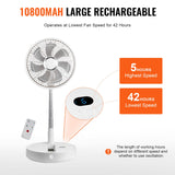 Portable Fans: VEVOR 12 Inch Foldable Oscillating Standing Fan with Remote Control, 4 Speed Adjustable Portable Desk Quiet Fan, 7200mah Rechargeable USB Small Fan, Folded Rotating Floor Fan for Bedroom Office Travel