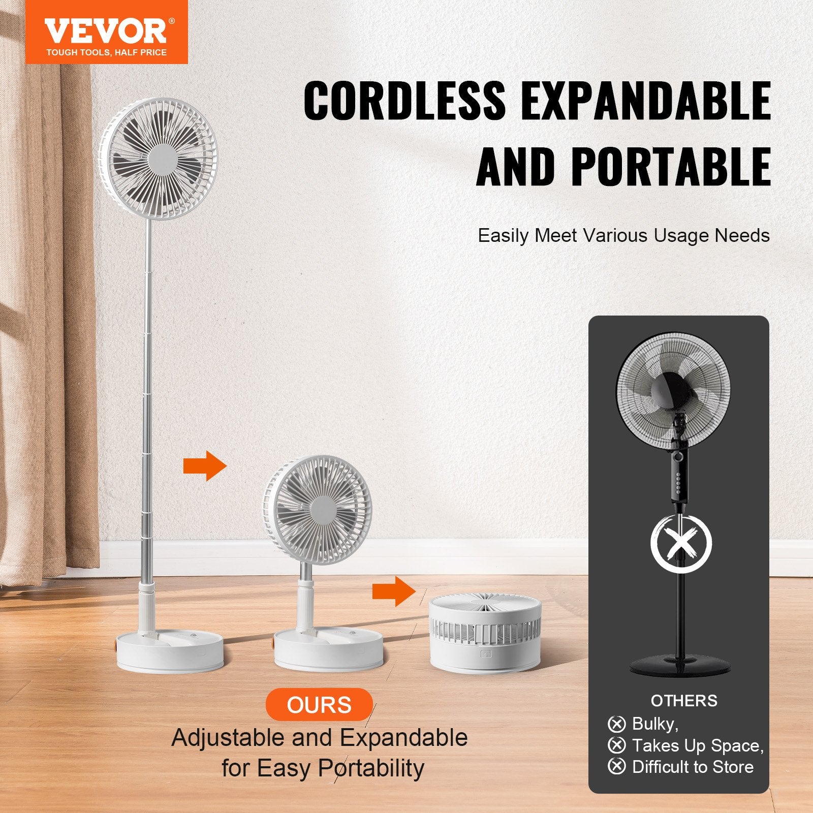 8 Inch Foldable Oscillating Standing Fan with Remote Control, 4 Speed Adjustable Portable Desk Quiet Fan, 7200mah Rechargeable USB Small Fan, Folded Rotating Floor Fan for Bedroom Office Travel
