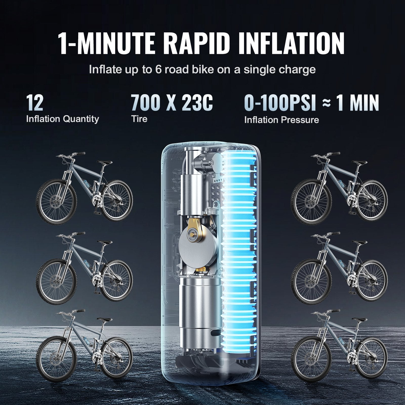 Automotive Gauges: VEVOR Tire Inflator Portable Air Compressor, 150 PSI Electric Air Pump, 4000mAh Rechargeable Tire Pump with Auto-Off Function, LCD Pressure Gauge, 3 Nozzles, LED Light for Car Motorcycle Bike Ball
