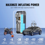Basketball & Basketball Accessories: VEVOR Tire Inflator Portable Air Compressor, Dual-Cylinder & 12000mAh Rechargeable Air Pump, 30s Fast Inflation Tire Pump with Auto-Off, LCD Pressure Gauge for Car Motorcycle Bike Ball