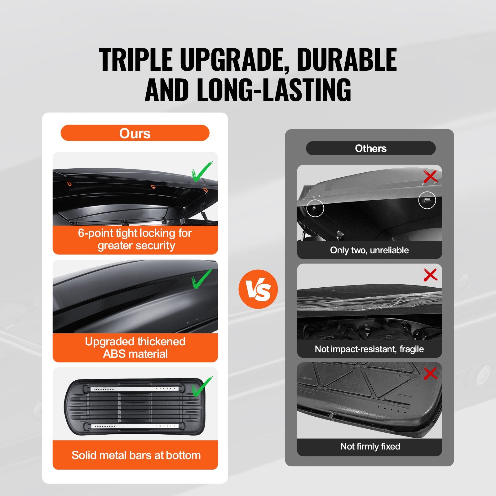 Caravan Accessories: VEVOR Rooftop Cargo Carrier 220 L Luggage Storage Box ABS for SUVs Cars
