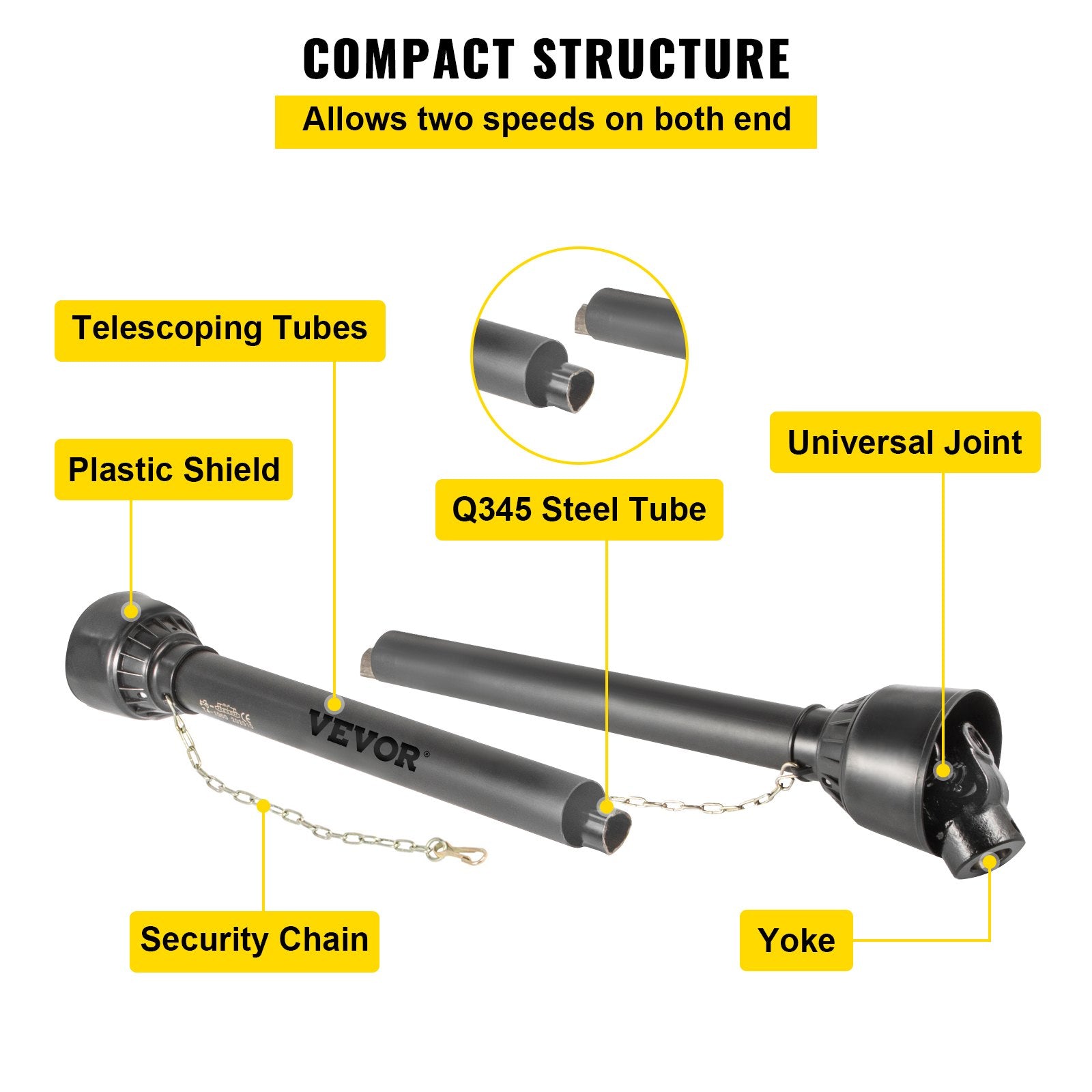 PTO Shaft PTO Drive Shaft 1-3/8" x 6 Spline Ends Round End T4 43"-61"