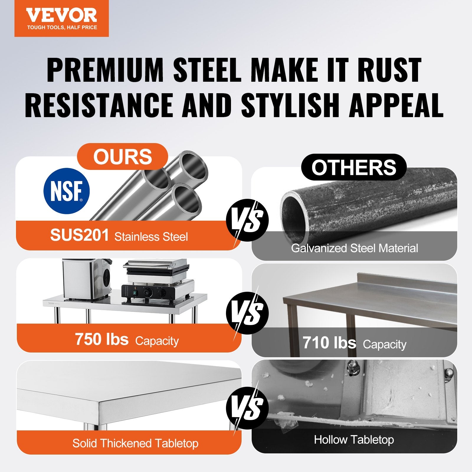 Basketball & Basketball Accessories: VEVOR Stainless Steel Prep Table, 24 x 36 x 34 Inch, Heavy Duty Metal Worktable with 3 Adjustable Height Levels, Commercial Workstation for Kitchen Garage Restaurant Backyard