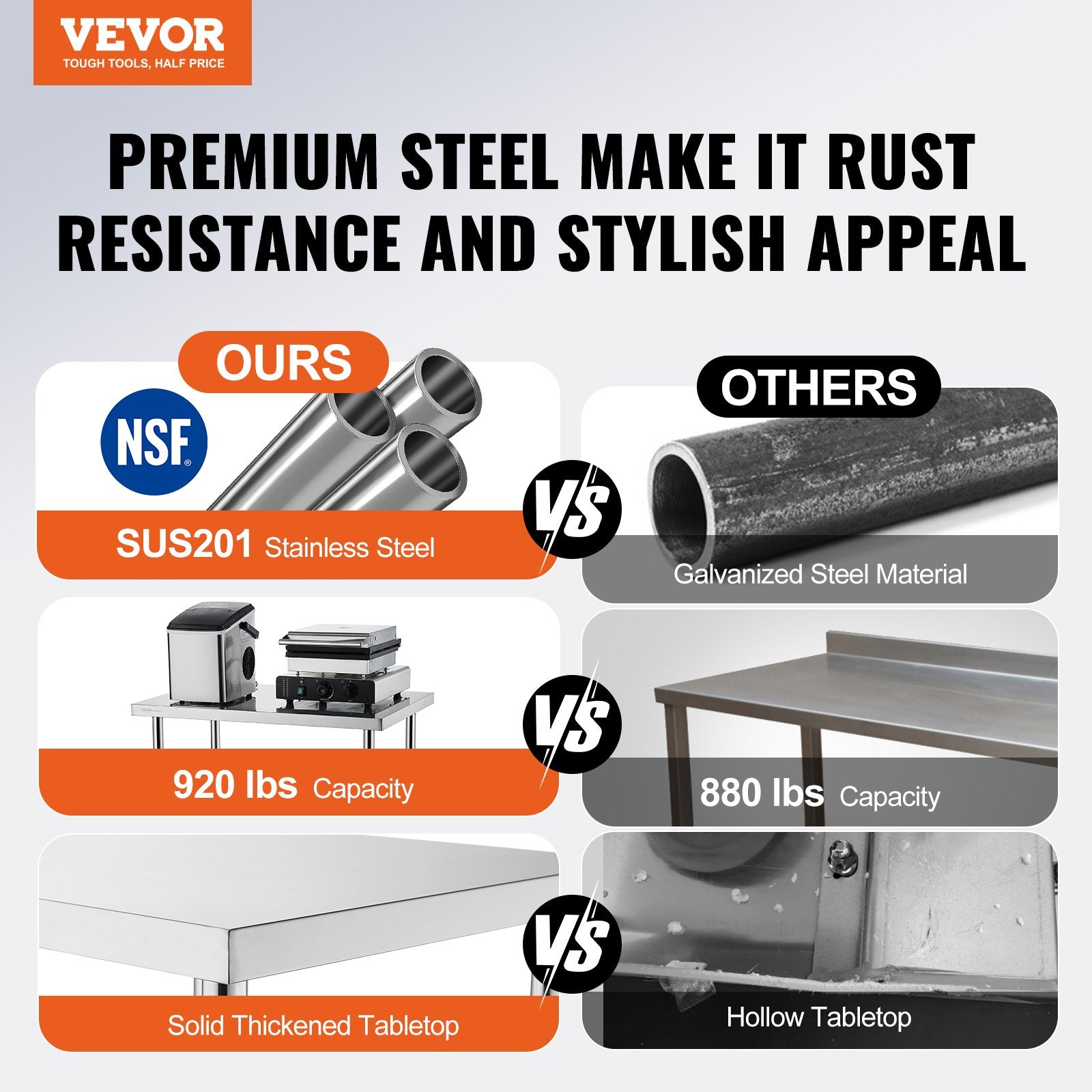 Basketball & Basketball Accessories: VEVOR Stainless Steel Prep Table, 30 x 72 x 34 Inch, Heavy Duty Metal Worktable with 3 Adjustable Height Levels, Commercial Workstation for Kitchen Garage Restaurant Backyard