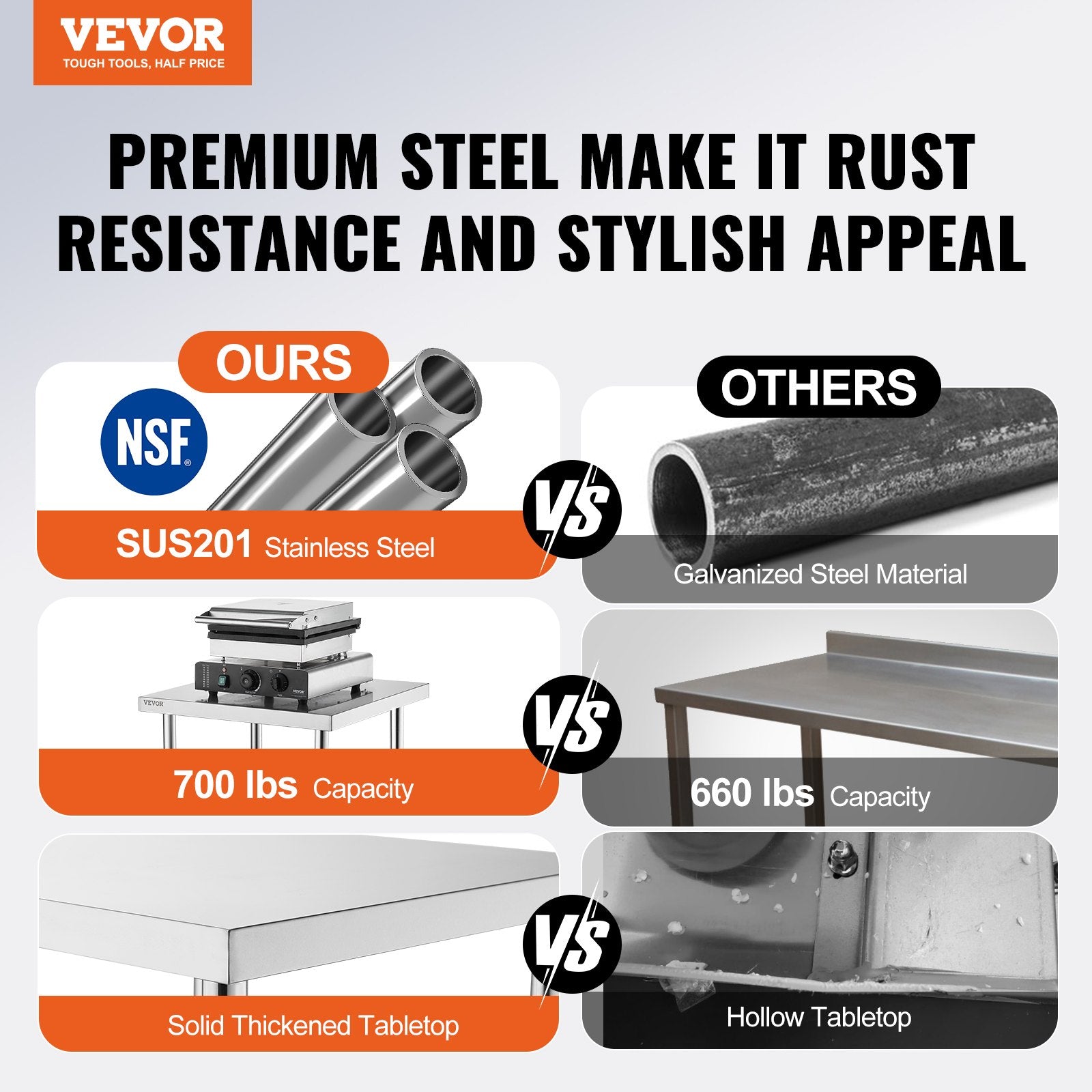 Basketball & Basketball Accessories: VEVOR Stainless Steel Prep Table, 24 x 30 x 34 Inch, Heavy Duty Metal Worktable with 3 Adjustable Height Levels, Commercial Workstation for Kitchen Garage Restaurant Backyard