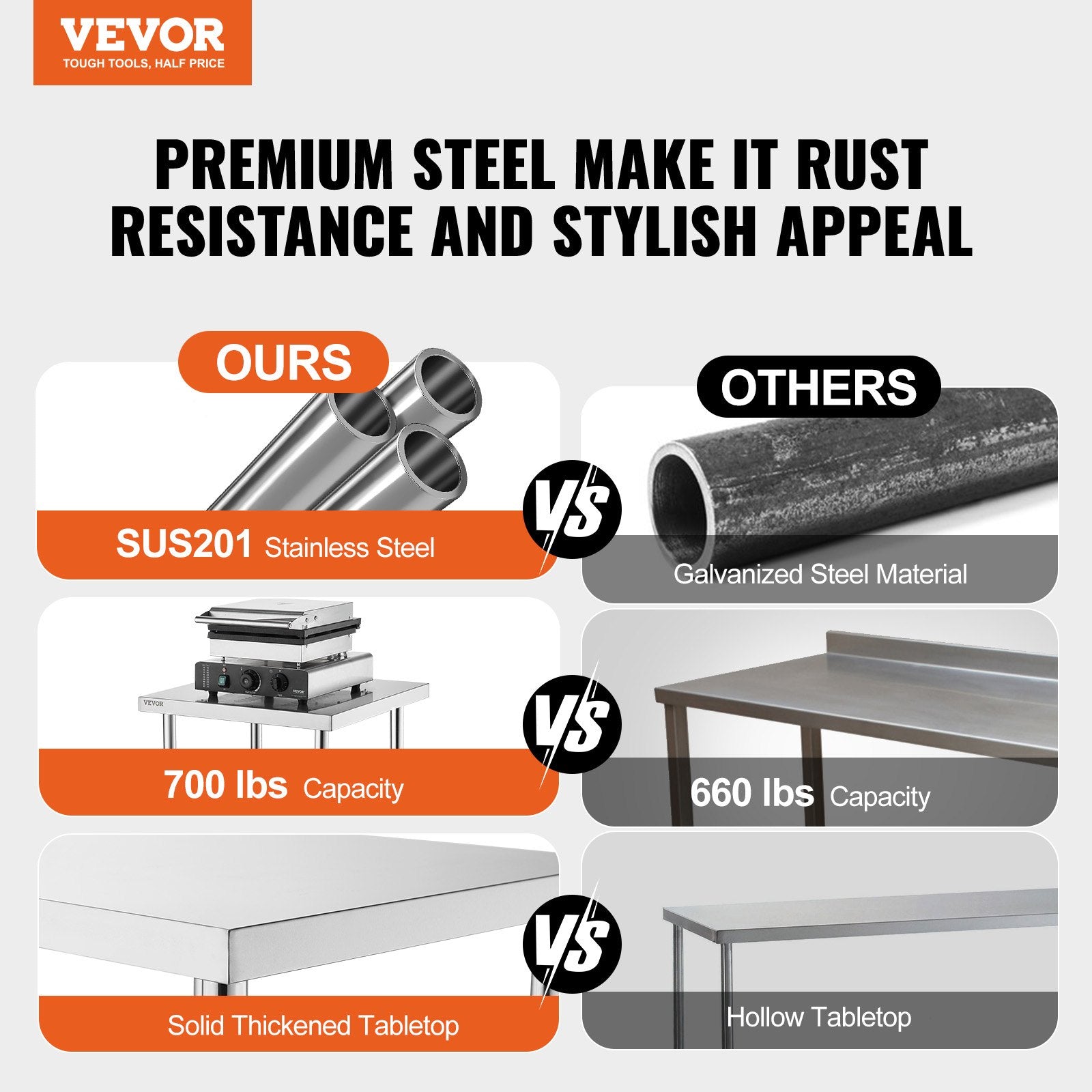 Basketball & Basketball Accessories: VEVOR Stainless Steel Food Prep Table, 14 x 24 x 34 Inch Commercial Kitchen Worktable, with 2 Adjustable Undershelf, Heavy Duty Prep Table Metal Work Table for BBQ, Kitchen, Home, and Garage