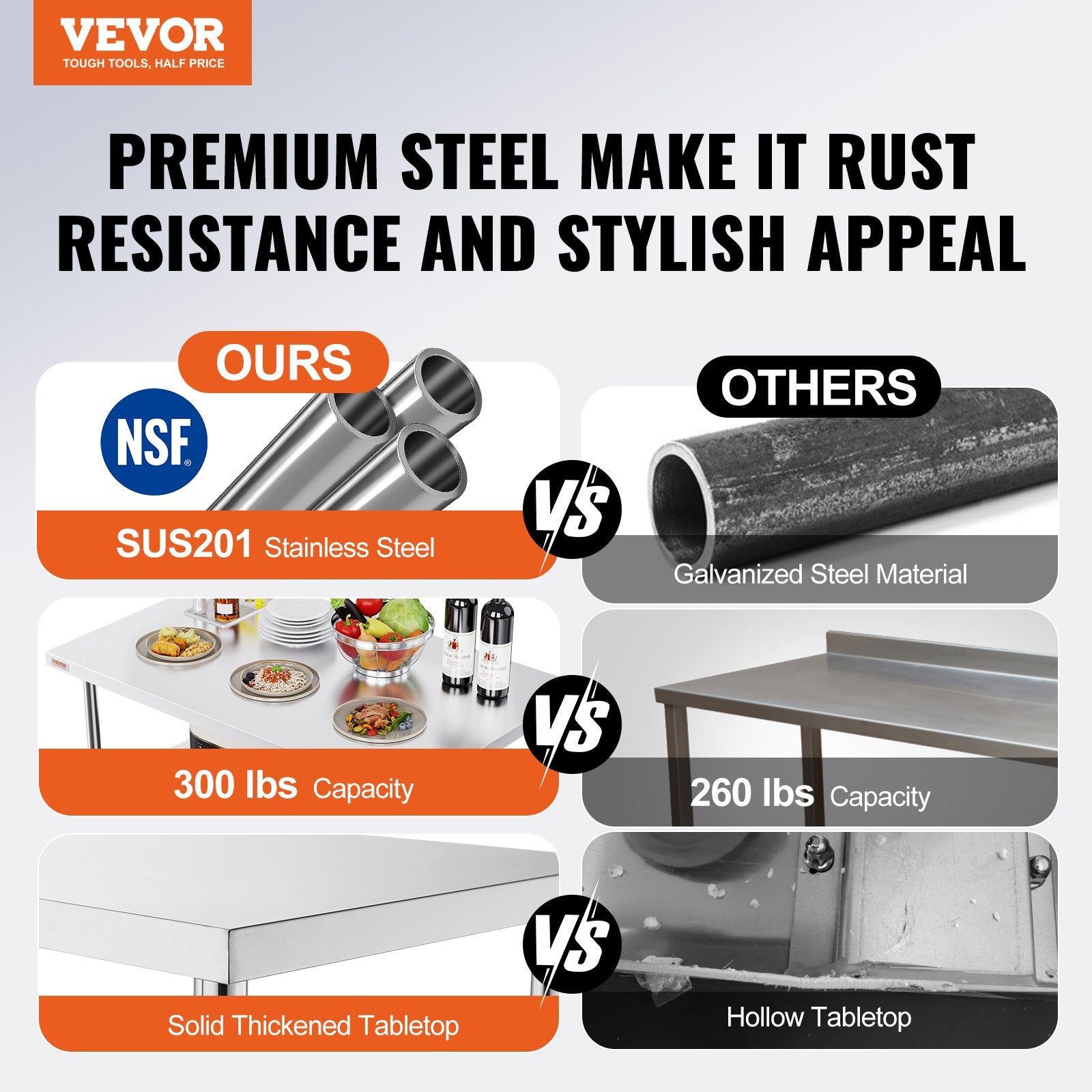 Kitchen & Dining Chairs: VEVOR Stainless Steel Kitchen Bench Folding Commercial Prep Table 1220x610 mm