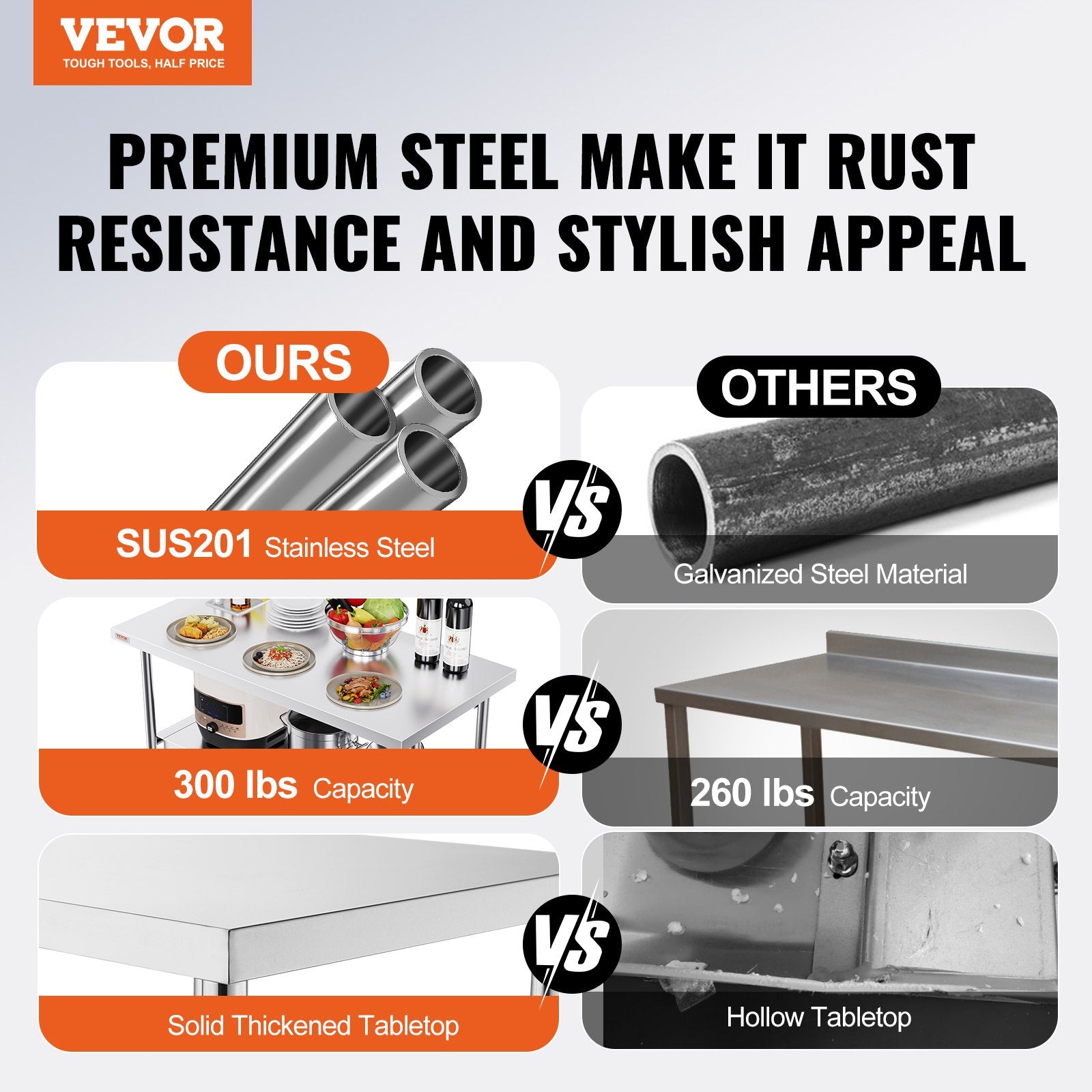 Audio Accessories: VEVOR Commercial Worktable Workstation Folding Commercial Prep Table 1220x610 mm