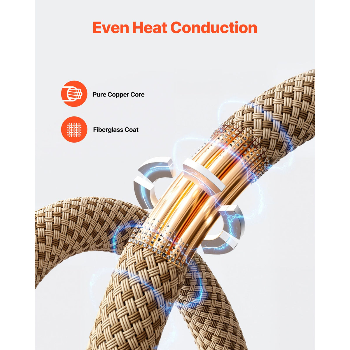 10Pcs Magnetic Induction Heater Coil, Inductor Heat Accessories, Mini Heater Coil Kit with Flexibility and Long Lifespan, for Removing Rusty Bolts and Nuts, 8 Coils + 1 U-Shaped + 1 Free Forming