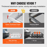 Cleaning & Care: VEVOR 49.4 x 22.4 x 7.1 in Hitch Cargo Carrier, 500lb Capacity Trailer Hitch Mount Aluminum Cargo Basket, Luggage Carrier Rack Fits 2" Hitch Receiver for SUV Truck Pickup Camping