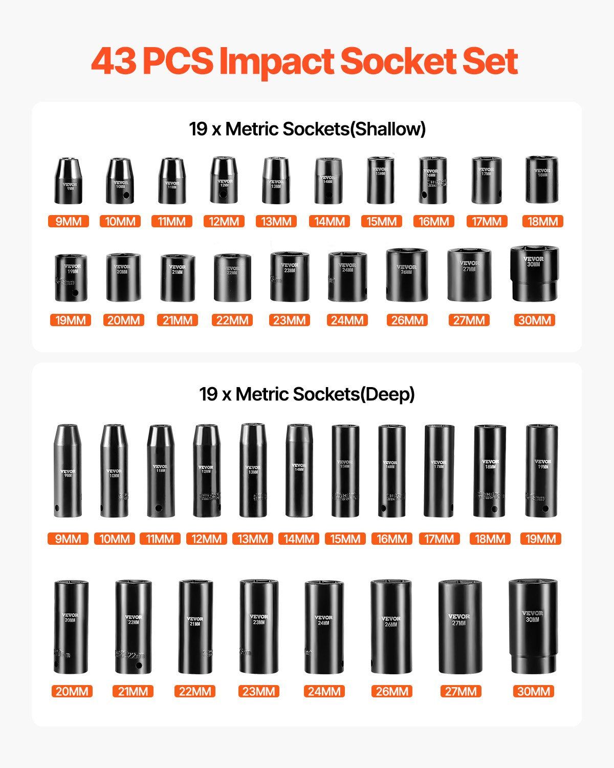 Tool Sockets: VEVOR Impact Socket Set 43 Piece Impact Sockets, Standard Socket Assortment, Drive Socket Set 6-Point Sockets Metric 9-30mm (Standard/Deep)