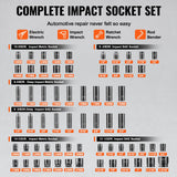 Tool Sockets: VEVOR Impact Sockets Set 130PCS 6-Point 3/8" & 1/2" Drive Bit Ratchet Tool Kit