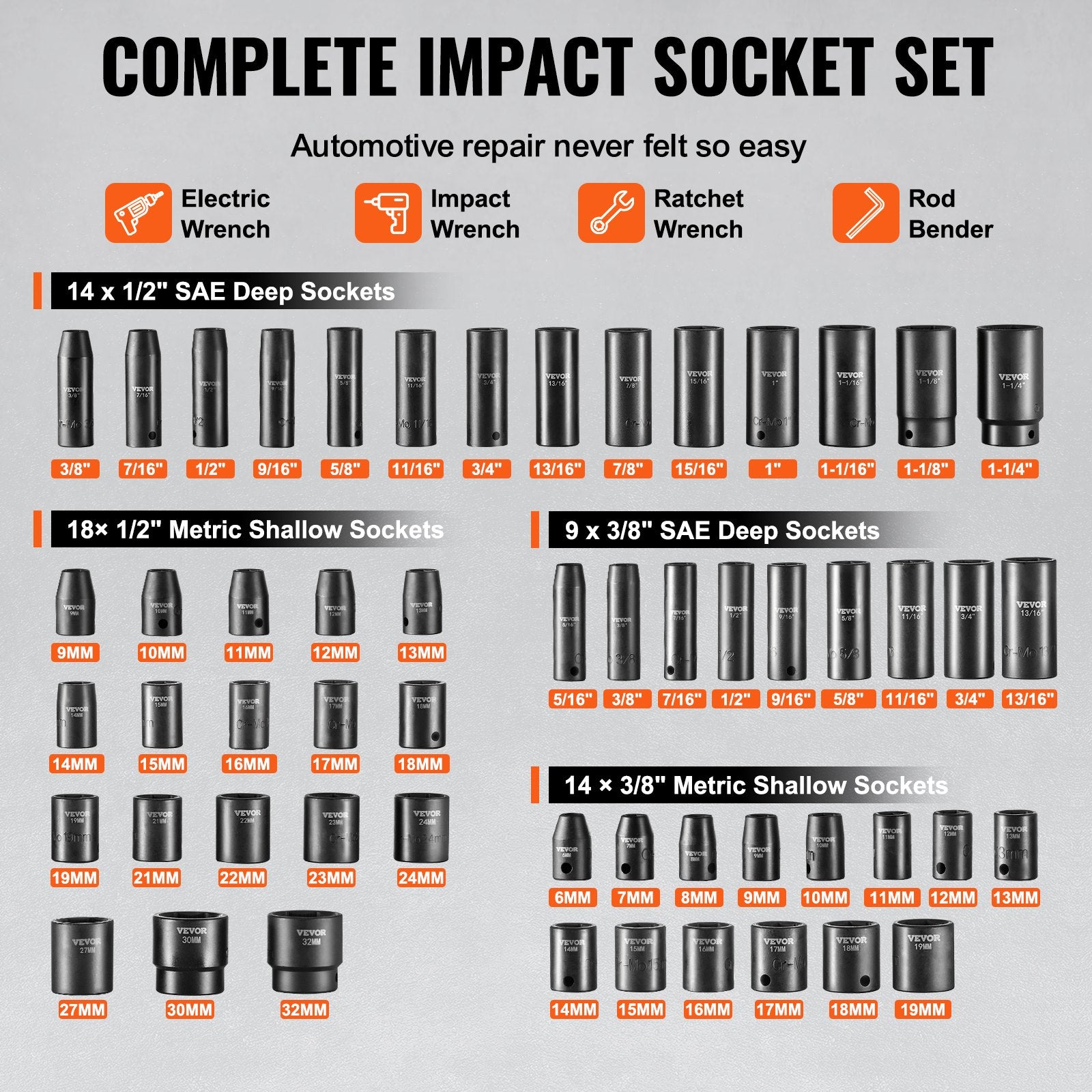 Tool Sockets: VEVOR Impact Sockets Set 59pcs 6-Point 3/8" & 1/2" Drive Bit Ratchet Tool Kit