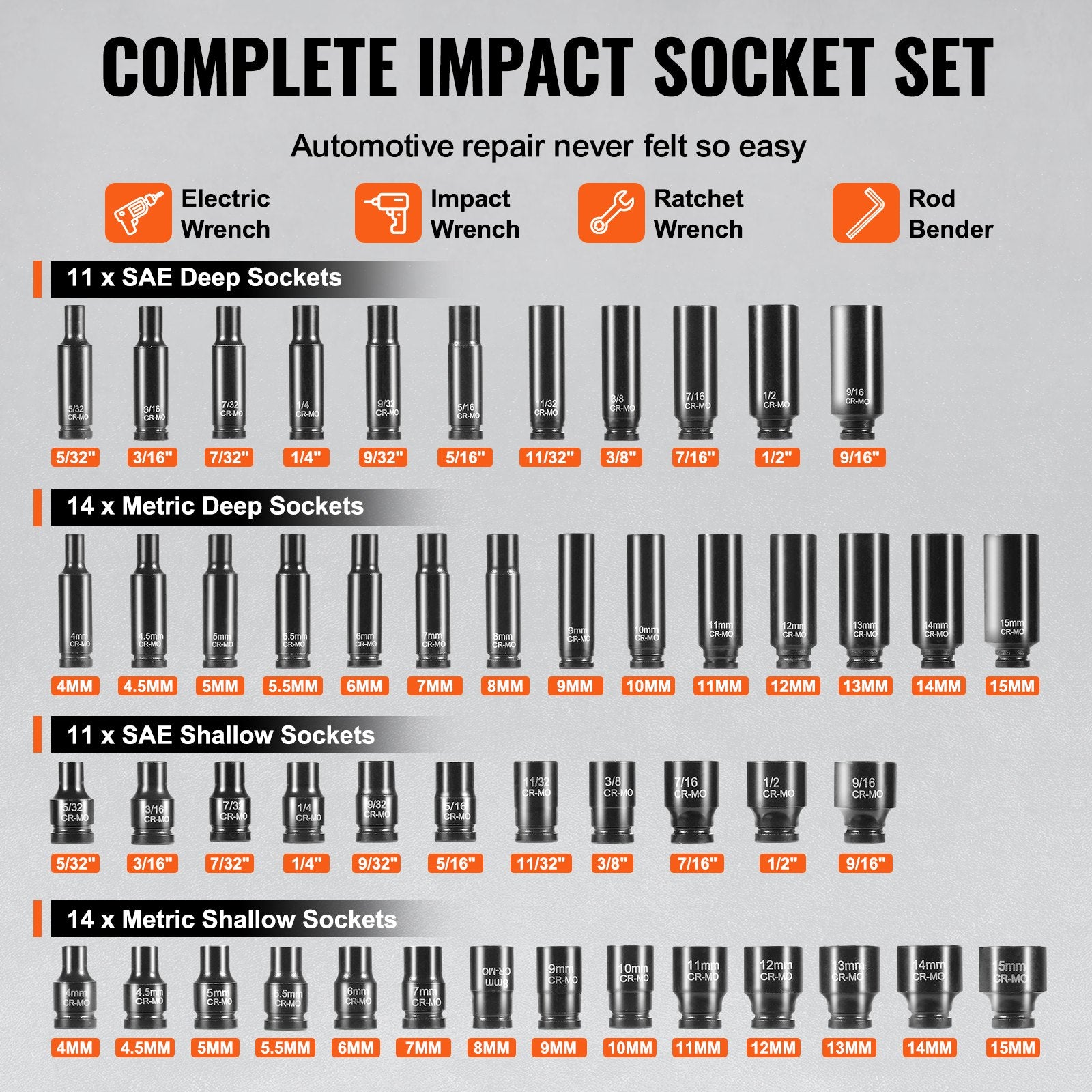 Tool Sockets: VEVOR 1/4" Drive Impact Socket Set, 55 Piece Deep & Shallow Socket Set SAE 5/32"-9/16" and Metric 4-15mm, 6 Point CR-V Alloy Steel for Auto Repair, Easy-to-Read Size Markings, Storage Case