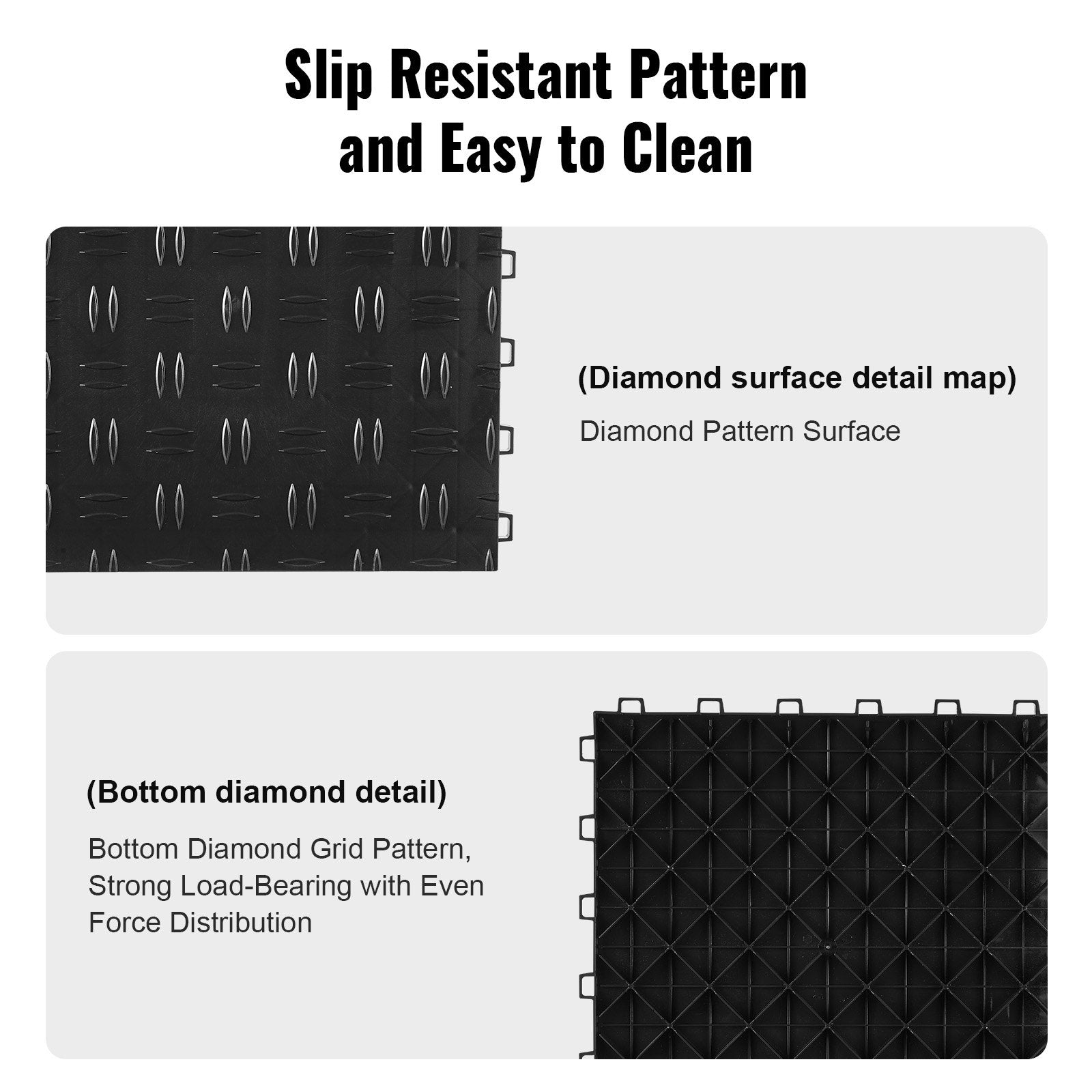 Automotive Repair & Speciality Tools: VEVOR Garage Tiles Interlocking, 12 x 12 x 0.53 inch 25 Pack Garage Floor Covering Tiles, Non-Slip Double-Sided Texture Garage Flooring Tiles, for Garages, Basements, Repair Shops, Black