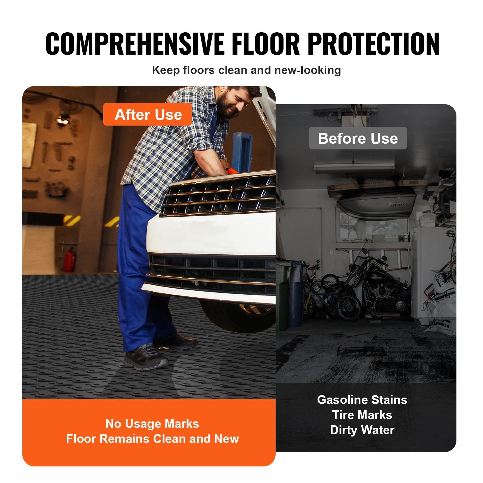 Automotive Repair & Speciality Tools: VEVOR Garage Tiles Interlocking, 12 x 12 x 0.53 inch 25 Pack Garage Floor Covering Tiles, Non-Slip Double-Sided Texture Garage Flooring Tiles, for Garages, Basements, Repair Shops, Black