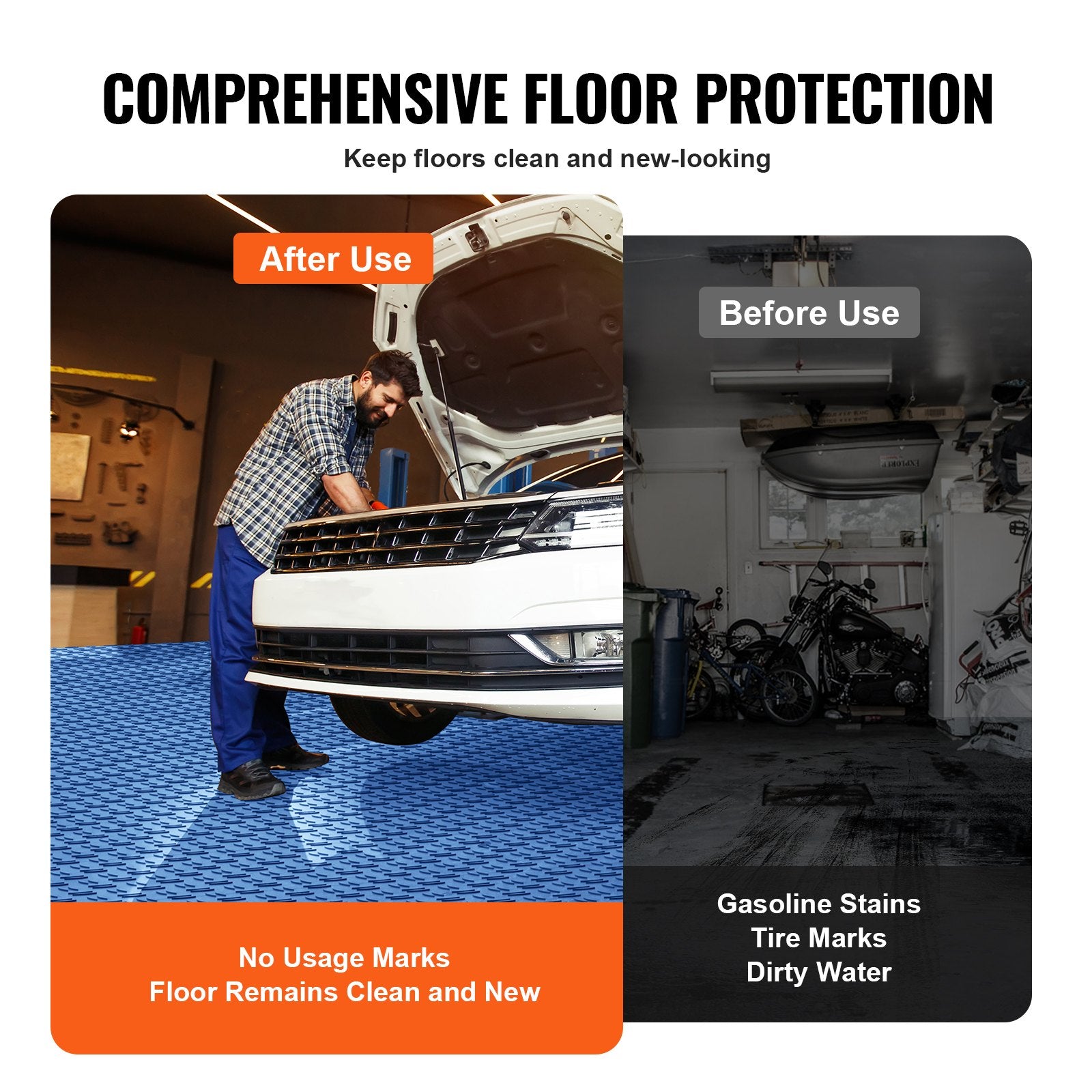 Automotive Repair & Speciality Tools: VEVOR Garage Tiles Interlocking 12x12 in 25 Pack Garage Flooring Tiles Blue