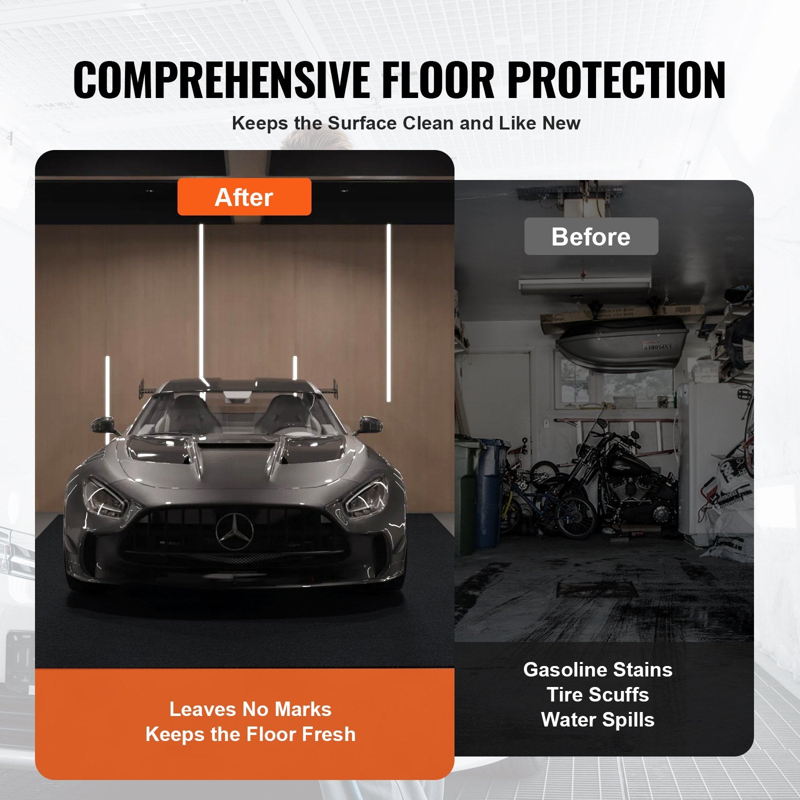 Traffic Control & Parking Tools: VEVOR Waterproof Garage Floor Mat for Under Car, 1.49x1.8M Compact Size Heavy Duty Containment Mat with Strong Grip, Protects Garage Floor from Water, Mud and Oil, For Garages,Greenhouses,Entrance
