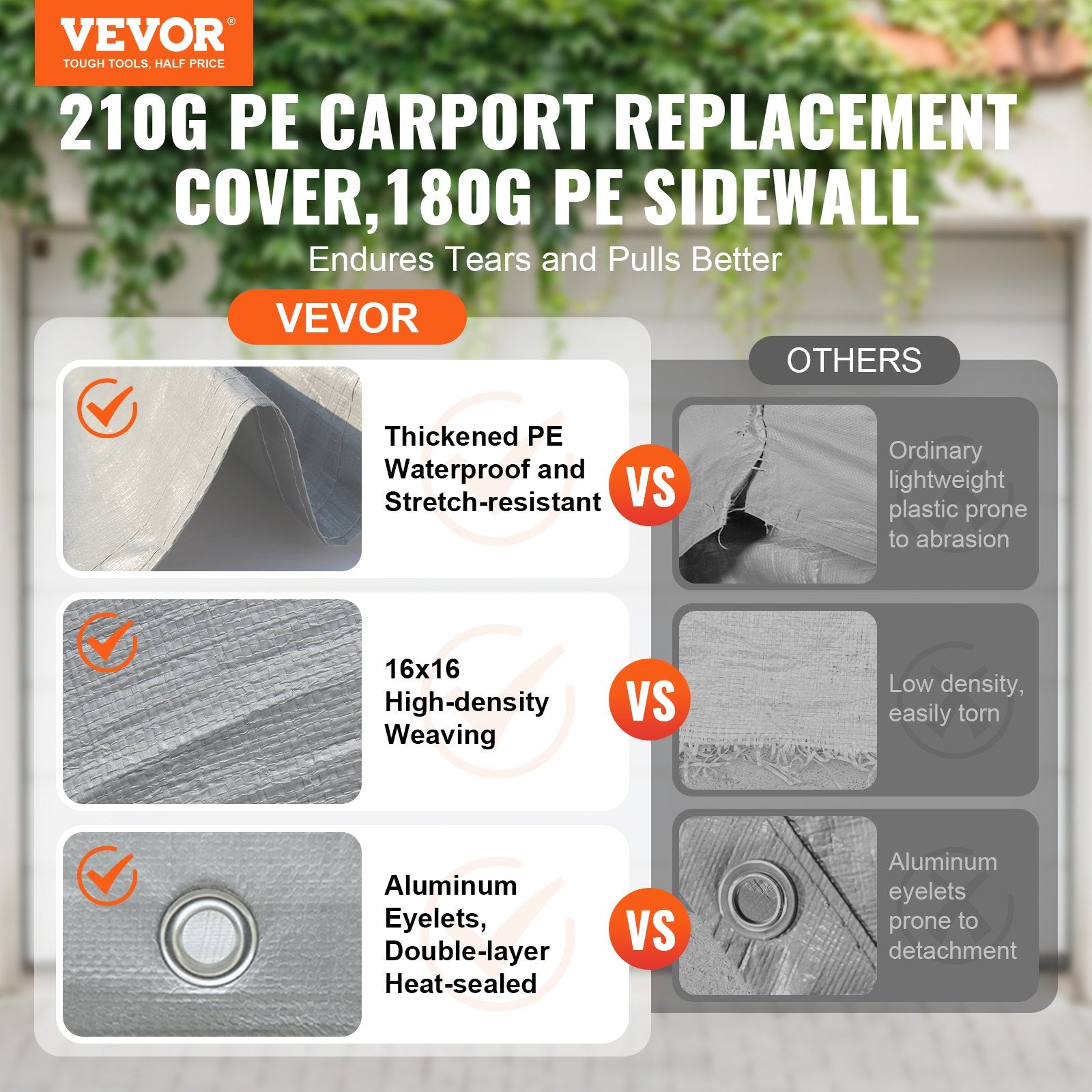 Canopies & Gazebos: VEVOR Carport Replacement Canopy Cover Top + Side Wall 10 x 20 ft, Garage Tent Shelter Tarp Heavy-Duty Waterproof & UV Protected, Easy Installation with Ball Bungees,White (Frame Not Included)