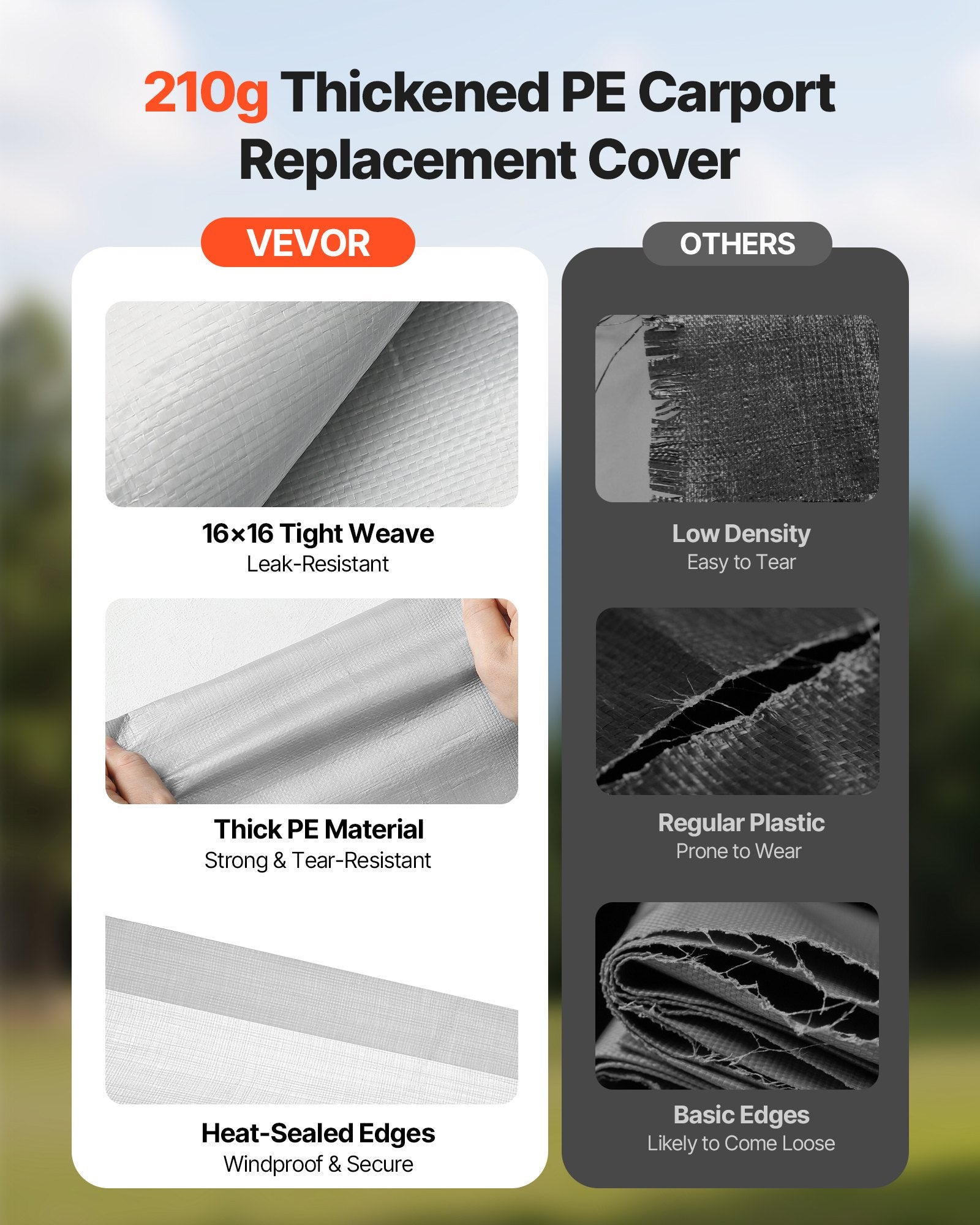 Carport Replacement Canopy, 6 x 3 m Potable Garage Tent Top Tarp, UV-Resistant & Waterproof Car Shelter Tarp, Heavy Duty Car Port Cover with Ball Buggees, Grey, Frame Not Included