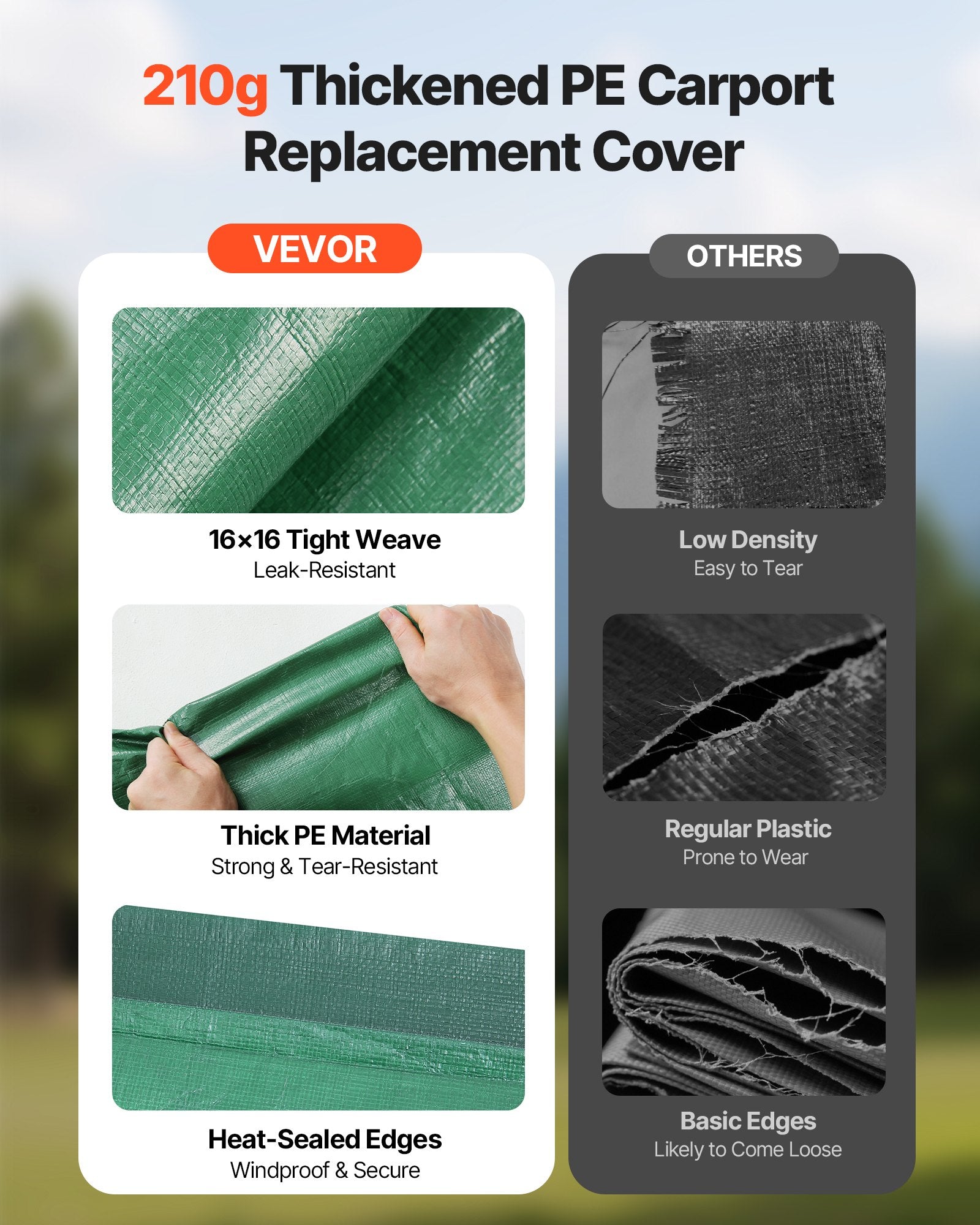 Canopies & Gazebos: VEVOR Carport Replacement Canopy, 6 x 3 m Potable Garage Tent Top Tarp, UV-Resistant & Waterproof Car Shelter Tarp, Heavy Duty Car Port Cover with Ball Buggees, Dark Green, Frame Not Included