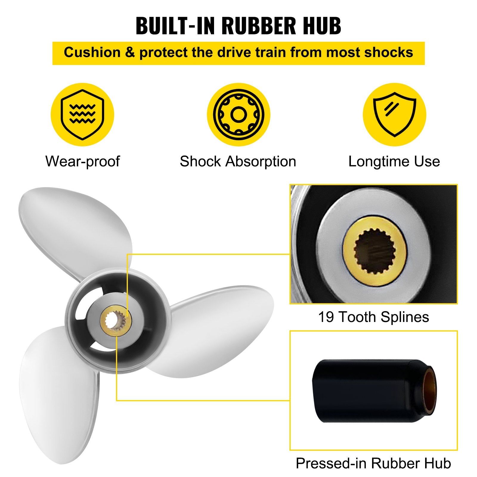 Outboard Propeller, Replace for OEM 3860709, 3-Blade 14.5"" x 21"" Pitch Steel Boat Propeller, Compatible with Volvo Penta SX Drive All Models, with 19 Tooth Splines, RH