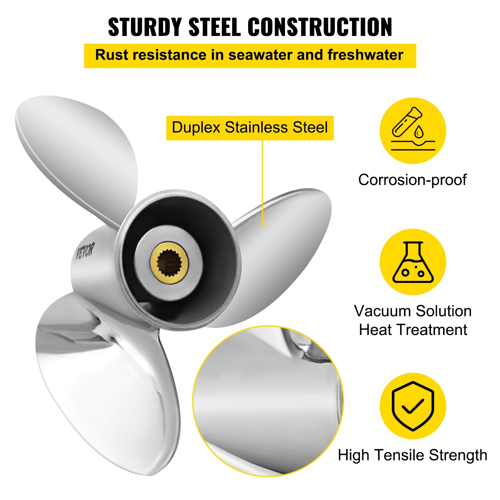 Outboard Propeller, Replace for OEM 3860709, 3-Blade 14.5"" x 21"" Pitch Steel Boat Propeller, Compatible with Volvo Penta SX Drive All Models, with 19 Tooth Splines, RH