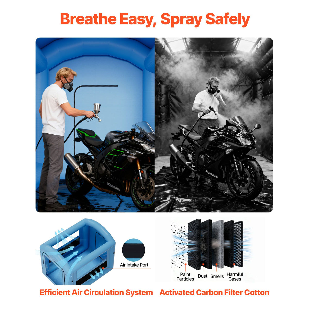 Inflatable Paint Booth, 3 x 2.5 x 2.5 m, Inflatable Spray Booth with 550W Powerful Blower and Air Filter System, Round Roof with Light Hook, for Painting Bicycle, Motorcycle, and Furniture