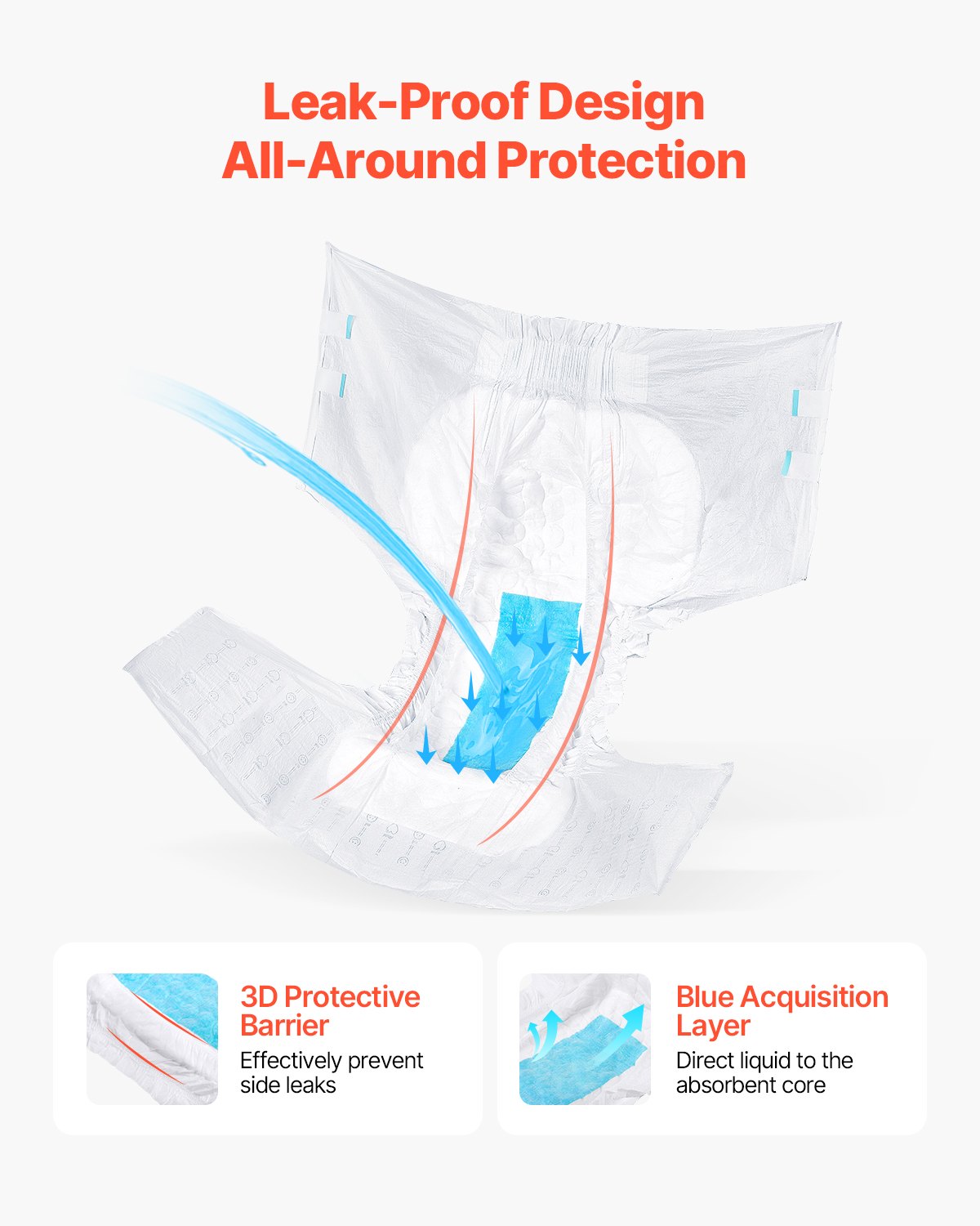 Feminine Sanitary Supplies: VEVOR Adult Briefs with Adhesive Tabs Incontinence Briefs for Men Women L Size