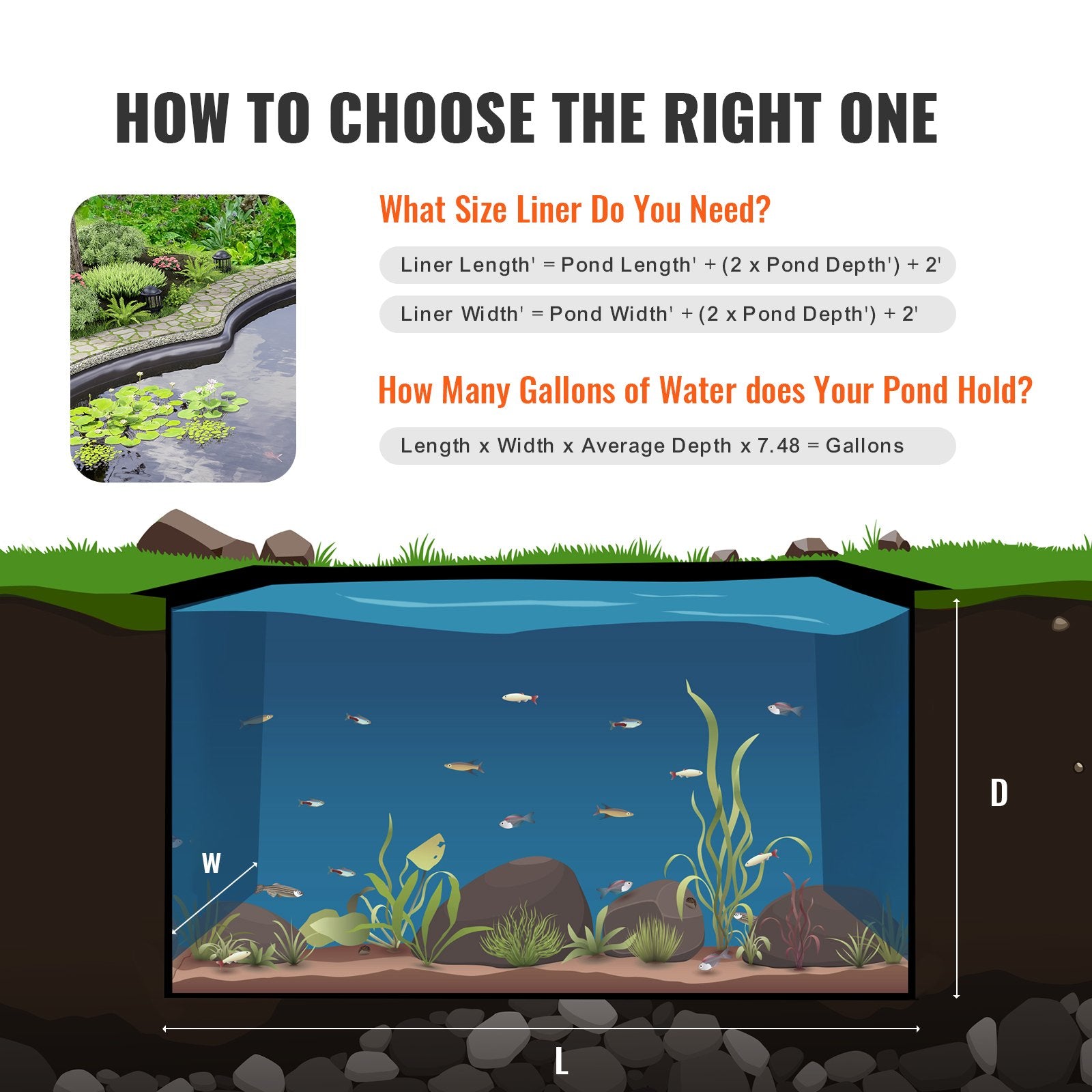 Kitchen & Bathroom DIY: VEVOR Pond Liner Fish Liner 10 x 15 ft 45 Mil EPDM Easy Cutting Underlayment