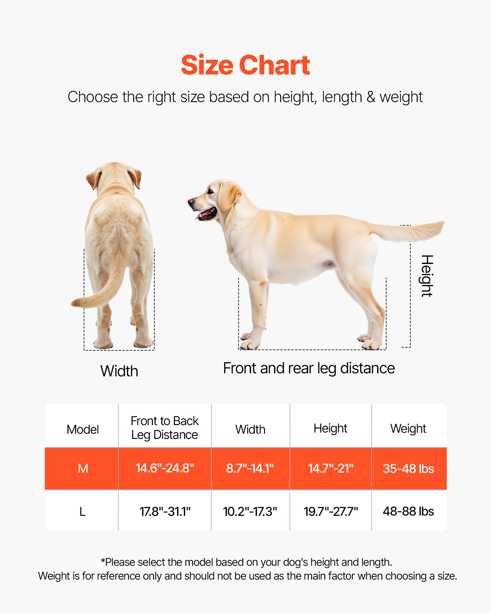 Dog Wheelchair for Back Legs, Lightweight 2 Wheels Pet Wheelchair, Height, Width & Length Adjustable, Dog Cart with Shock-Absorbing Wheels, for Injured, Disabled Dogs 15.8-21.7 kg, Medium