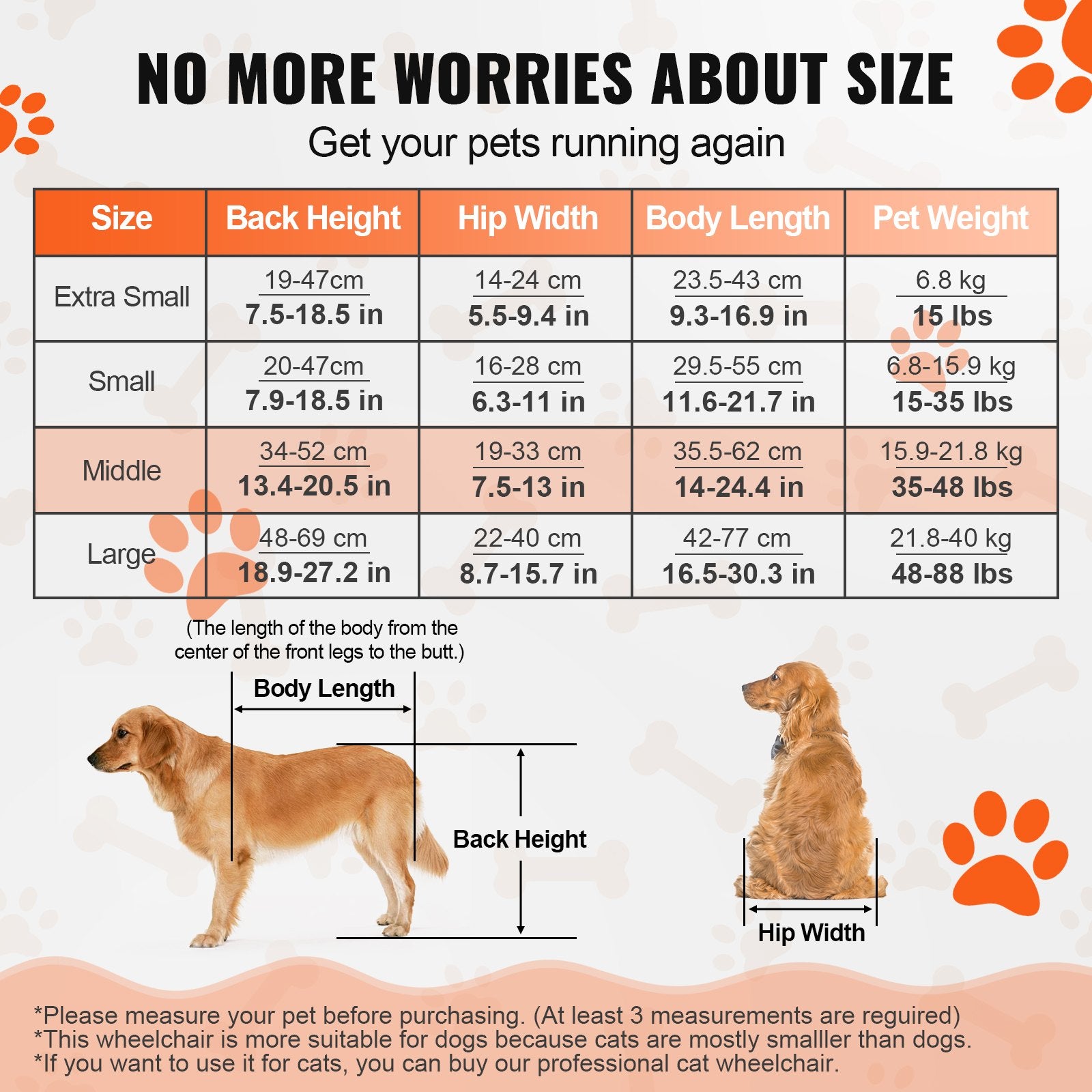 2 Wheels Dog Wheelchair for Back Legs, Pet Wheelchair Lightweight & Adjustable Assisting in Healing, Dog Cart/Wheelchair for Injured, Disabled, Paralysis, Hind Limb Weak Pet(M)