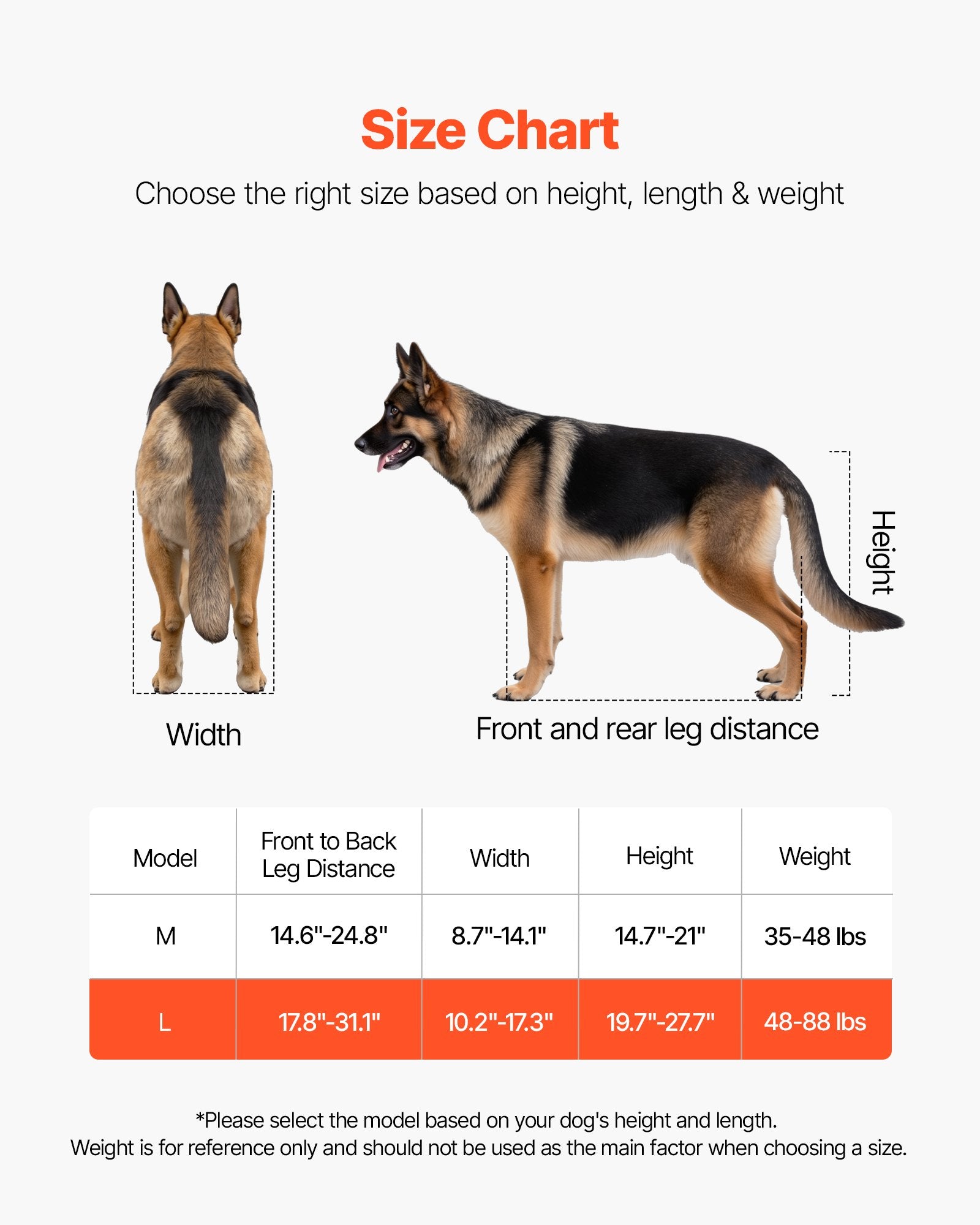 Dog Wheelchair for Back Legs, Lightweight 2 Wheels Pet Wheelchair, Height, Width & Length Adjustable, Dog Cart with Shock-Absorbing Wheels, for Injured, Disabled Dogs 21.7-39.9 kg, Large