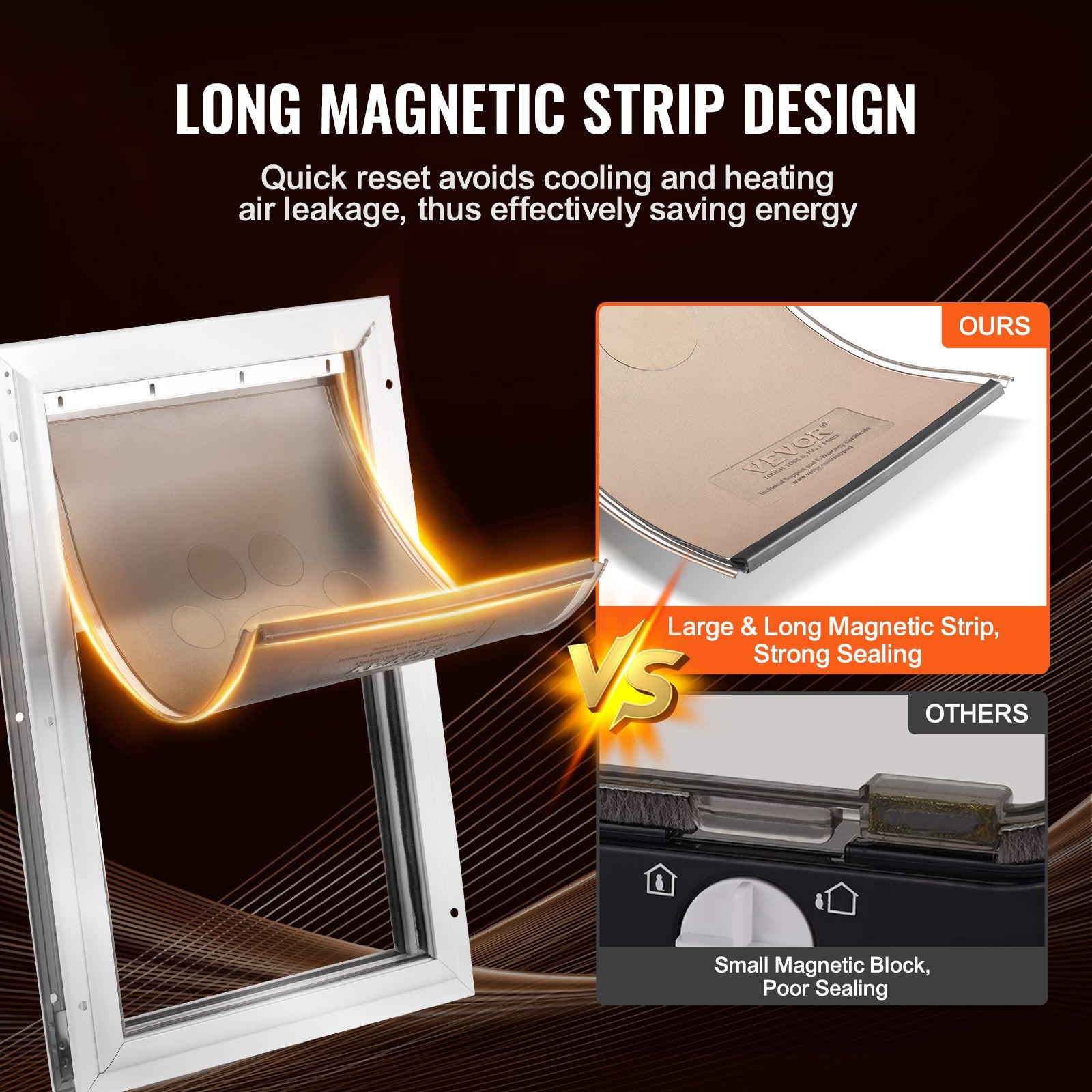 Automotive Repair & Speciality Tools: VEVOR Pet Door Replacement Flap 20.96 x 31.12 cm Compatible with VEVOR Pet Door
