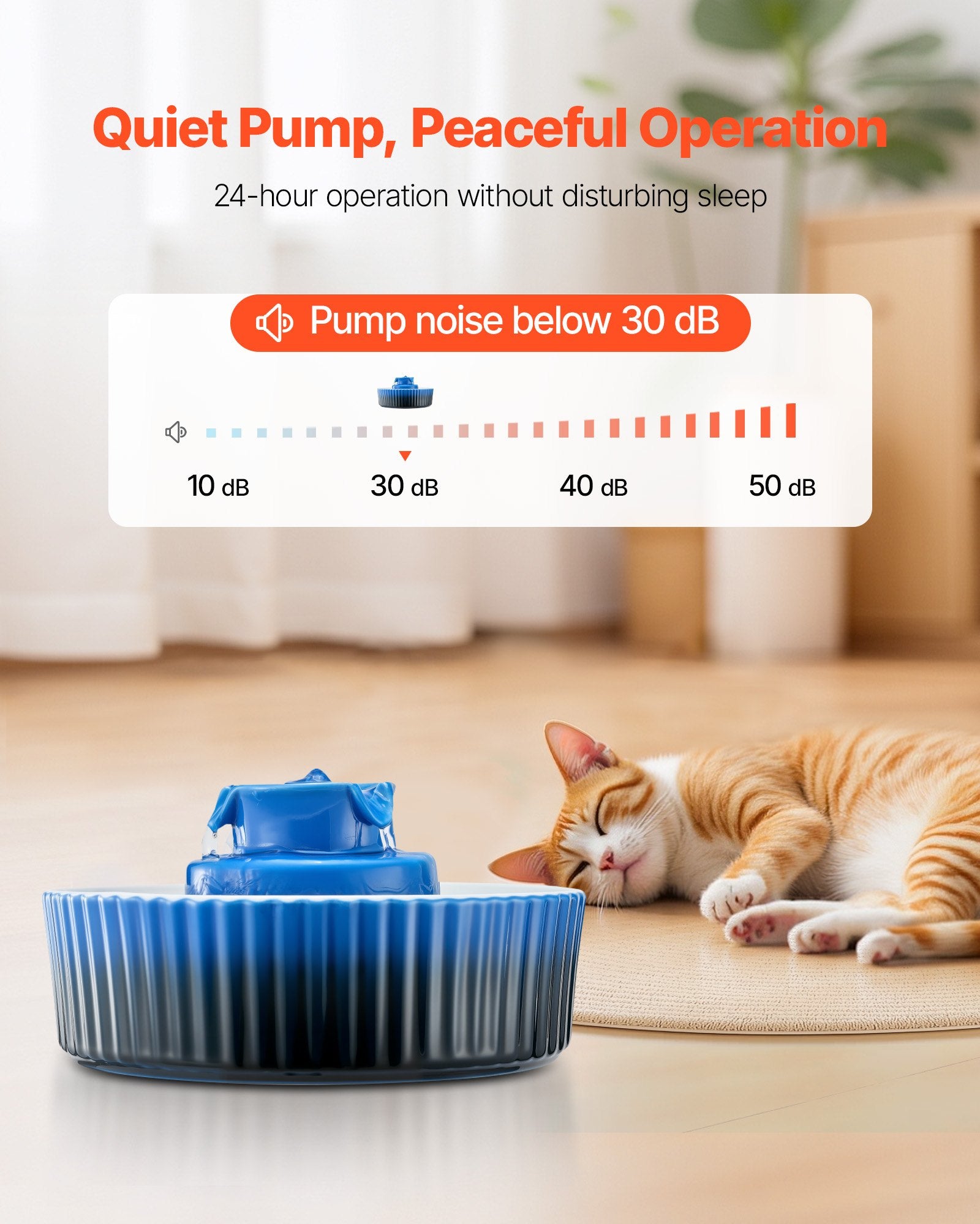 Dog Bowls, Feeders & Waterers: VEVOR Ceramic Cat Water Fountain, 2.1 L Cupcake Pet Fountain, Porcelain Cat Water Dispenser with Ultra-Quiet Pump, 360° Drinking Area and Multi-Layer Filtration System, for Cats & Dogs Drinking(Blue)