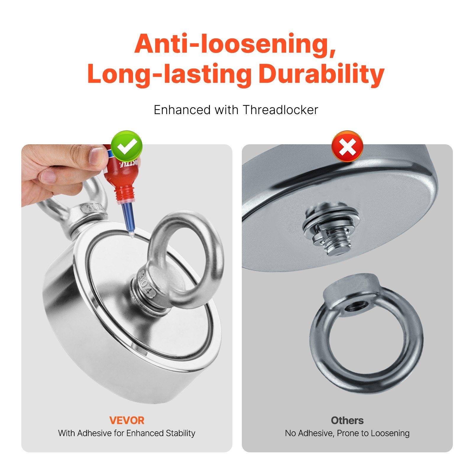 Camp Safety Equipment: VEVOR 454 Kg Strong Fishing Magnet Kit Double-Sided Pull Force Rope Carabiner