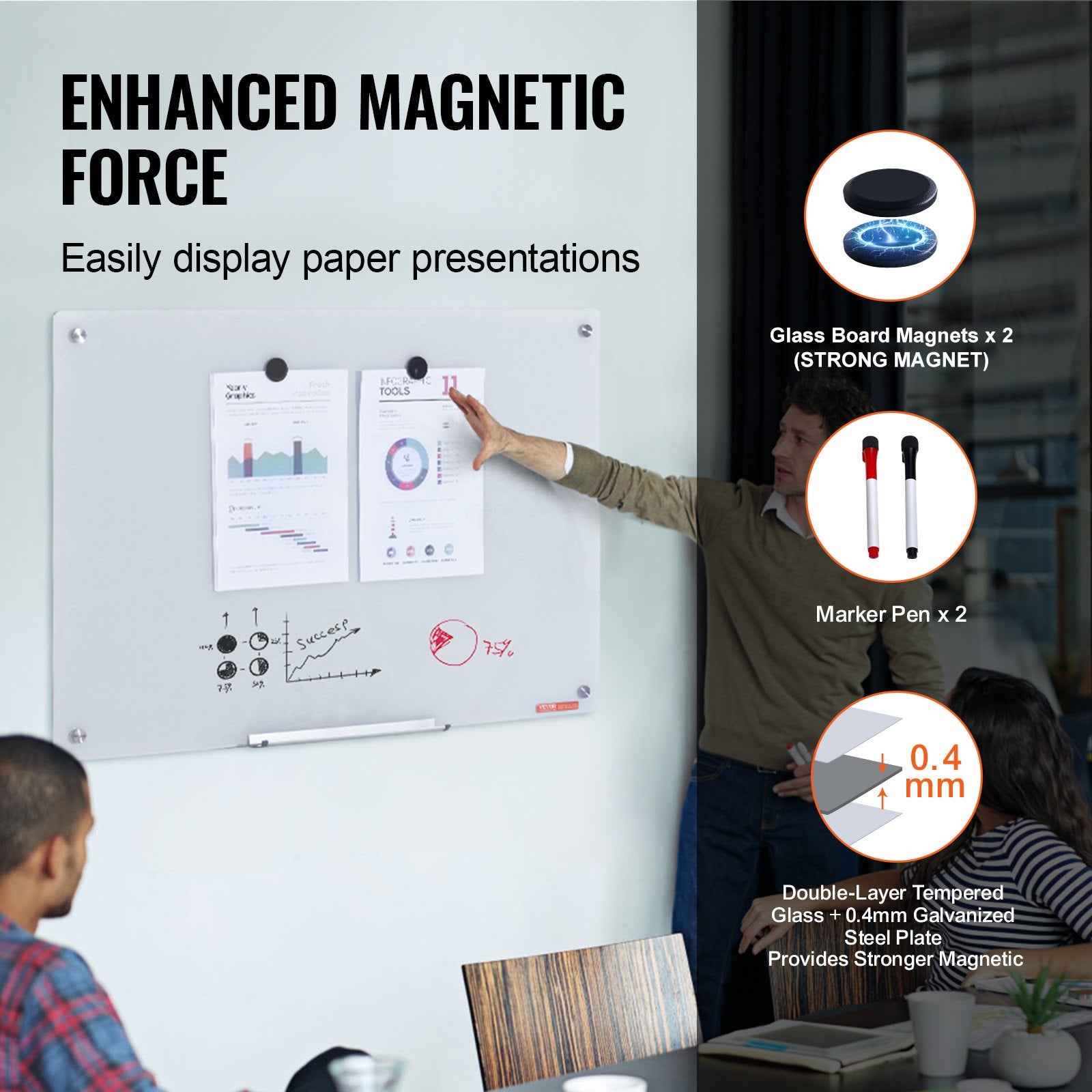 Posters, Paintings & Prints: VEVOR Magnetic Glass Whiteboard, Dry Erase Board 36"x24", Wall-Mounted Large White Glassboard Frameless, with Marker Tray, an Eraser and 2 Markers, White