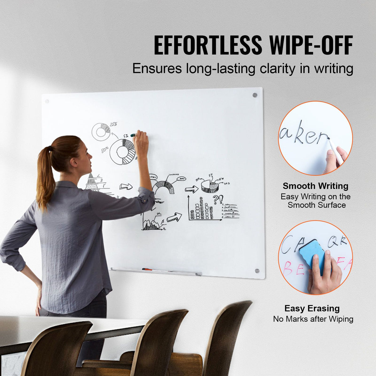 Magnetic Glass Whiteboard, Dry Erase Board 48"x32", Wall-Mounted Large White Glassboard Frameless, with Marker Tray, an Eraser and 2 Markers, White