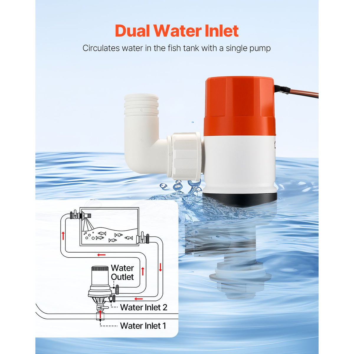 Livewell Pump for Boat, 12V 800 GPH Straight Livewell Aerator Pump with Dual Inlet, ABA Housing & Detachable Motor Cartridge, Corrosion-Resistant Livewell/Baitwell Pump for Freshwater Saltwater