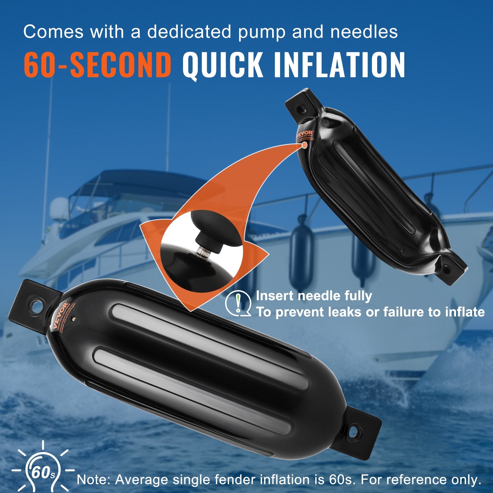 Boating Accessories: VEVOR Boat Fenders, 6.5" x 23" Boat Bumpers for Docking, Inflatable Ribbed Fender with Center Holes, Marine Boat Dock Fender Bumper with Air Pump, 4 Needles and 4 Ropes and Storage Bag, Black