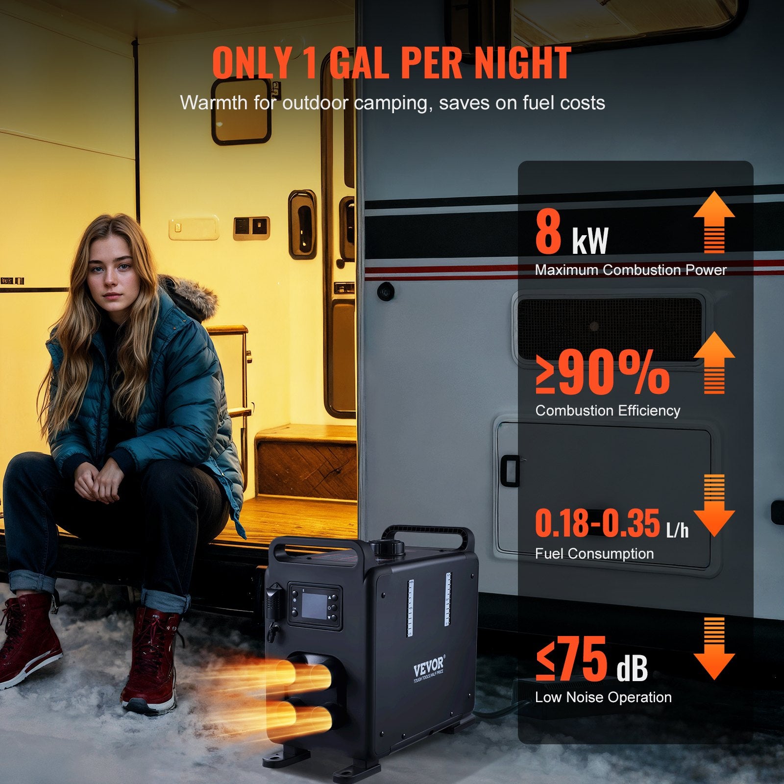 8KW Diesel Heater, 12V/24V All in One Diesel Air Heater, Bluetooth APP Control, Remote Control and Display Screen, CO Alarm, Fast Heating Vertical Portable Diesel Heater for Vehicles, Garage