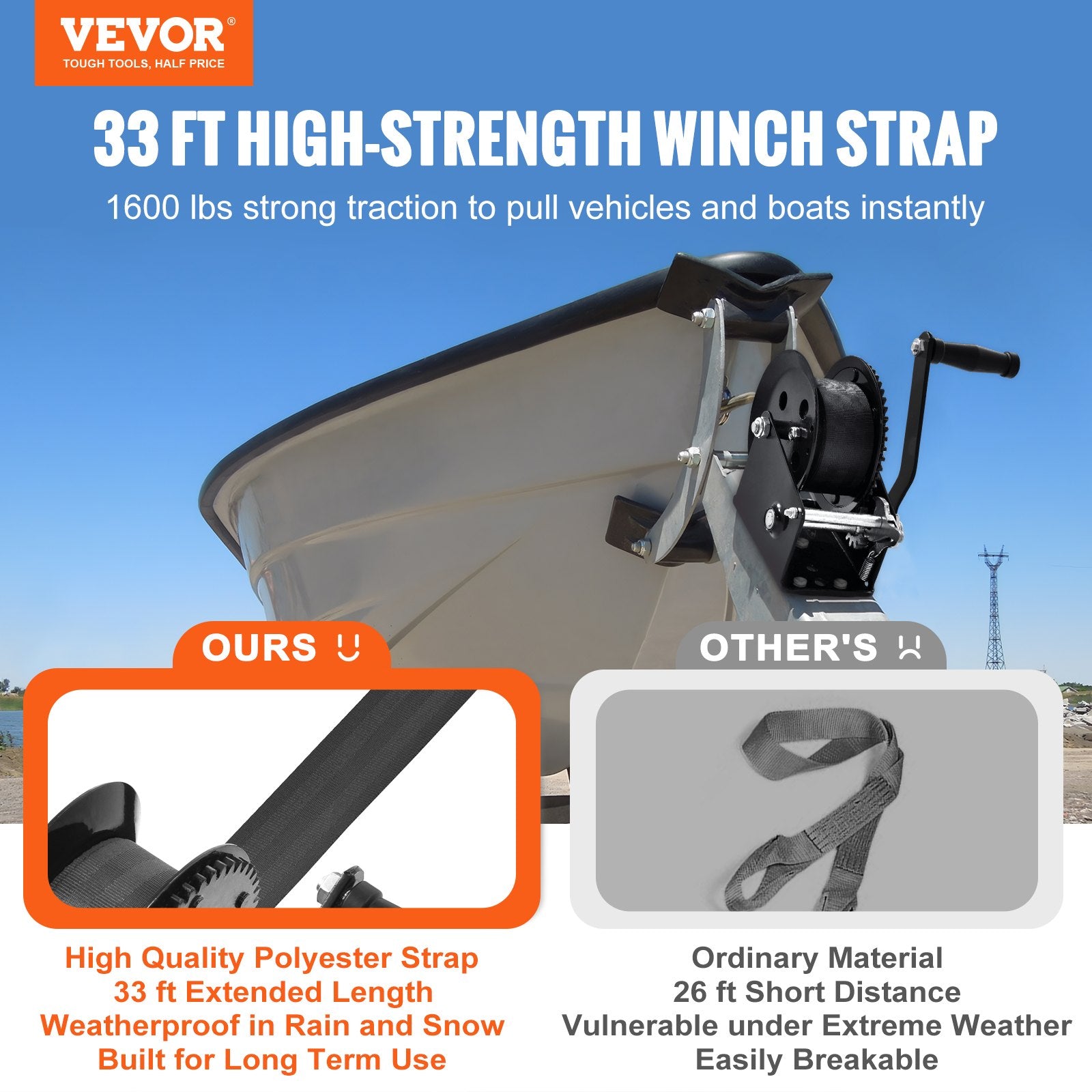 Hand Tools: VEVOR Hand Winch, 725.7 kg Pulling Capacity, Boat Trailer Winch Heavy Duty Rope Crank with 10 m Polyester Strap and Two-Way Ratchet, Manual Operated Hand Crank Winch for Trailer, Boat or ATV Towing