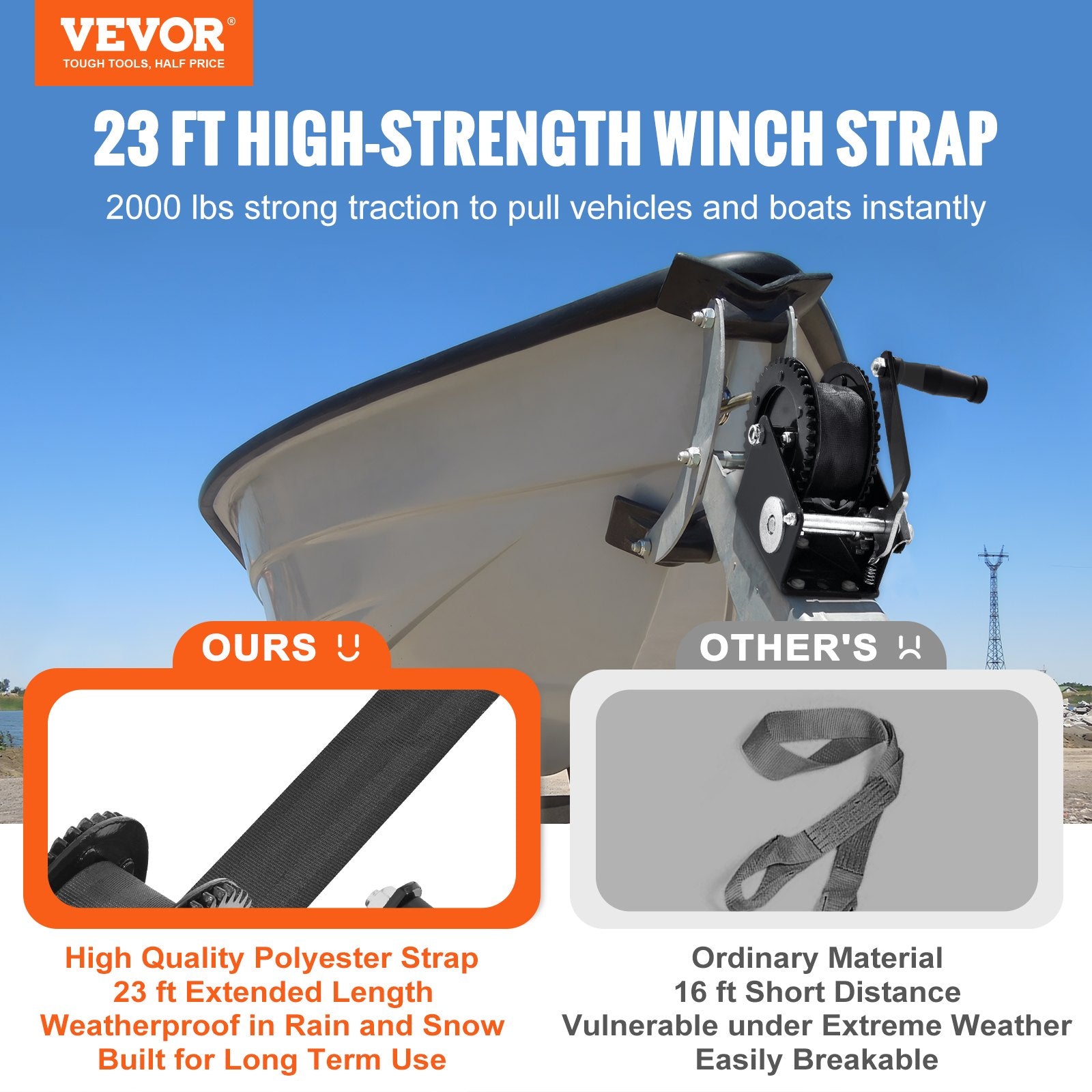 Hand Tools: VEVOR Hand Winch, 907.1 kg Pulling Capacity, Boat Trailer Winch Heavy Duty Rope Crank with 7 m Polyester Strap and Two-Way Ratchet, Manual Operated Hand Crank Winch for Trailer, Boat or ATV Towing