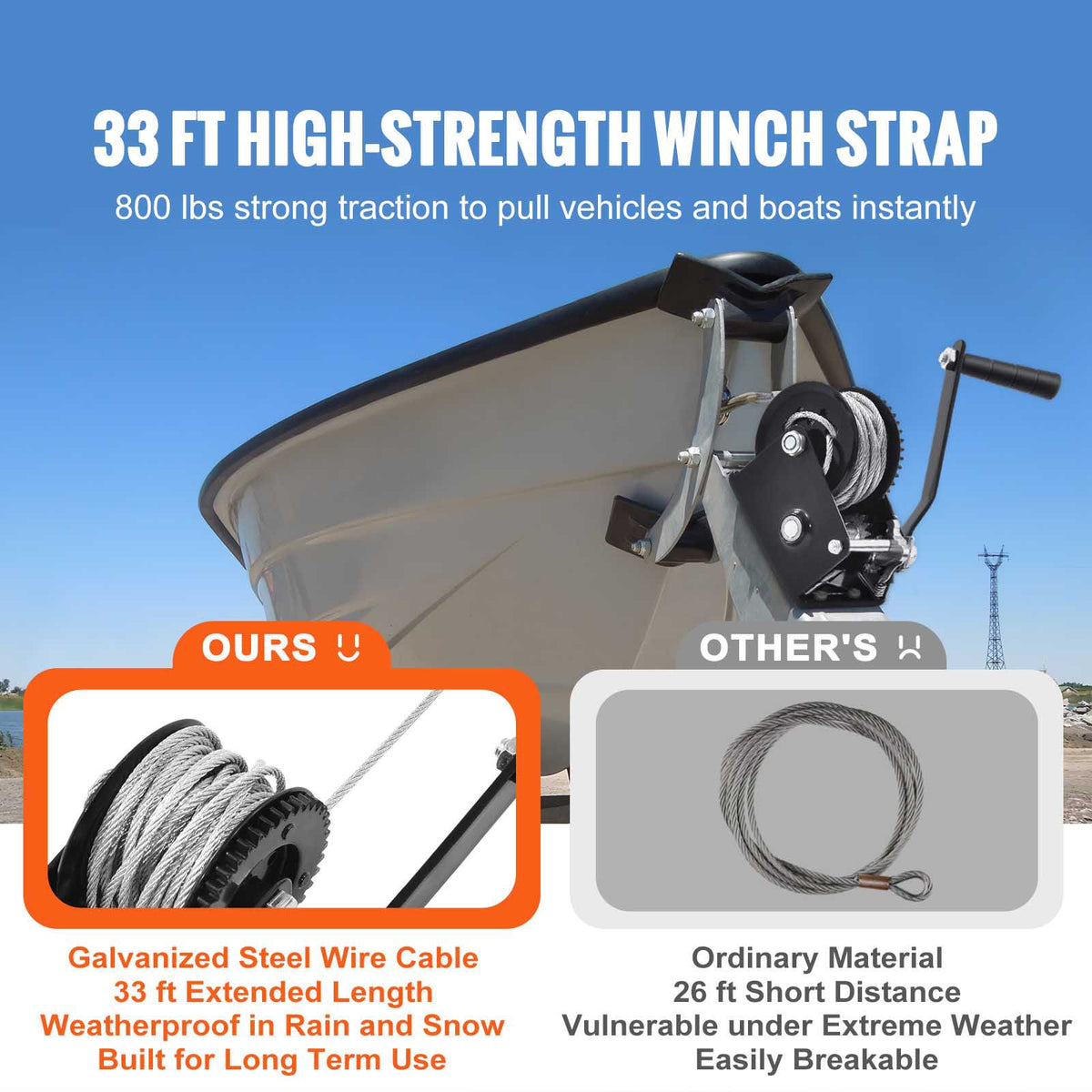 Hand Winch, 362.8 kg Pulling Capacity, Boat Trailer Winch Heavy Duty Rope Crank with 10 m Steel Wire Cable and Two-Way Ratchet, Manual Operated Hand Crank Winch for Trailer, Boat or ATV Towing