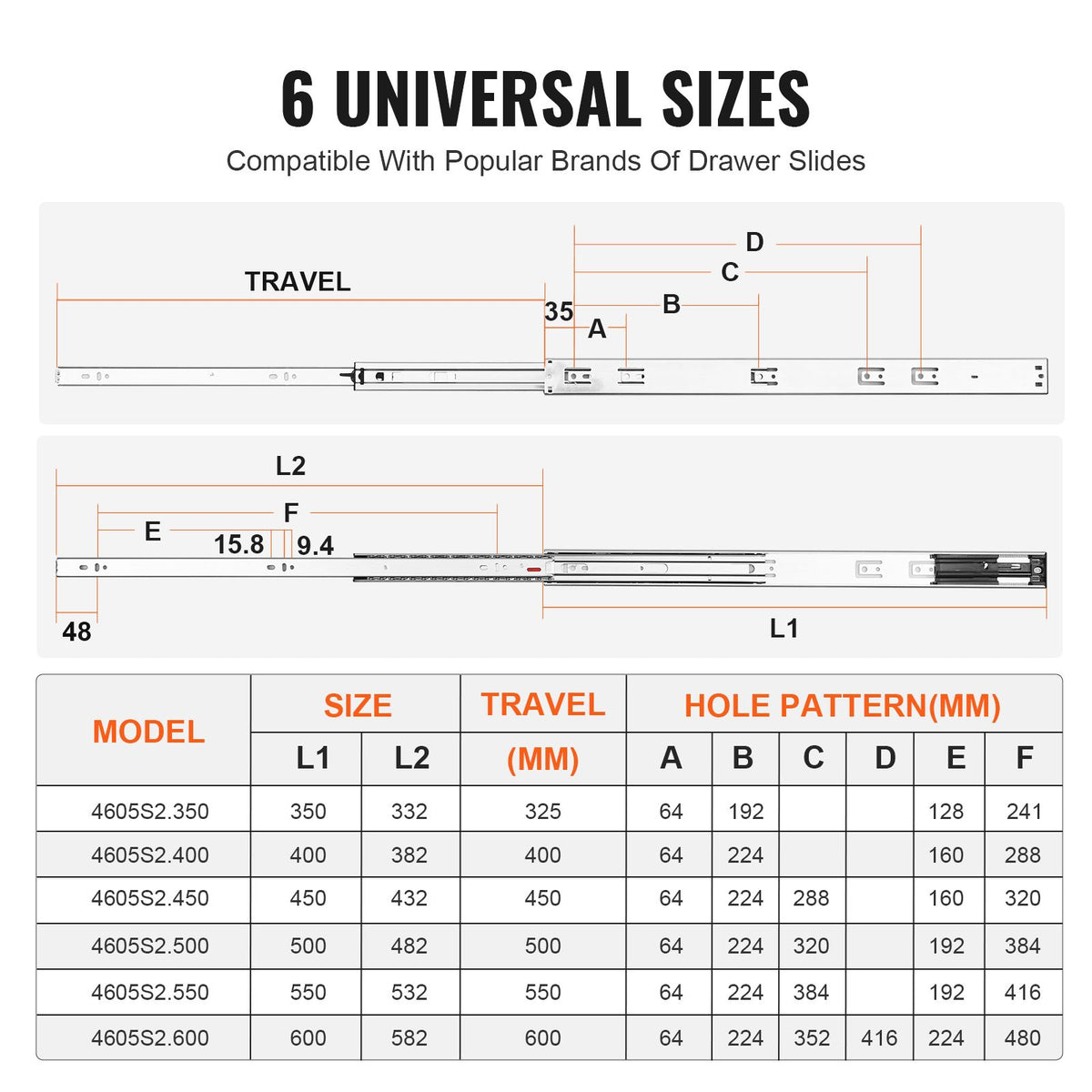 6 Pairs of 609.6mm Drawer Slides Side Mount Rails, Heavy Duty Full Extension Steel Track, Soft-Close Noiseless Guide Glides Cabinet Kitchen Runners with Ball Bearing, 100 Lbs Load Capacity