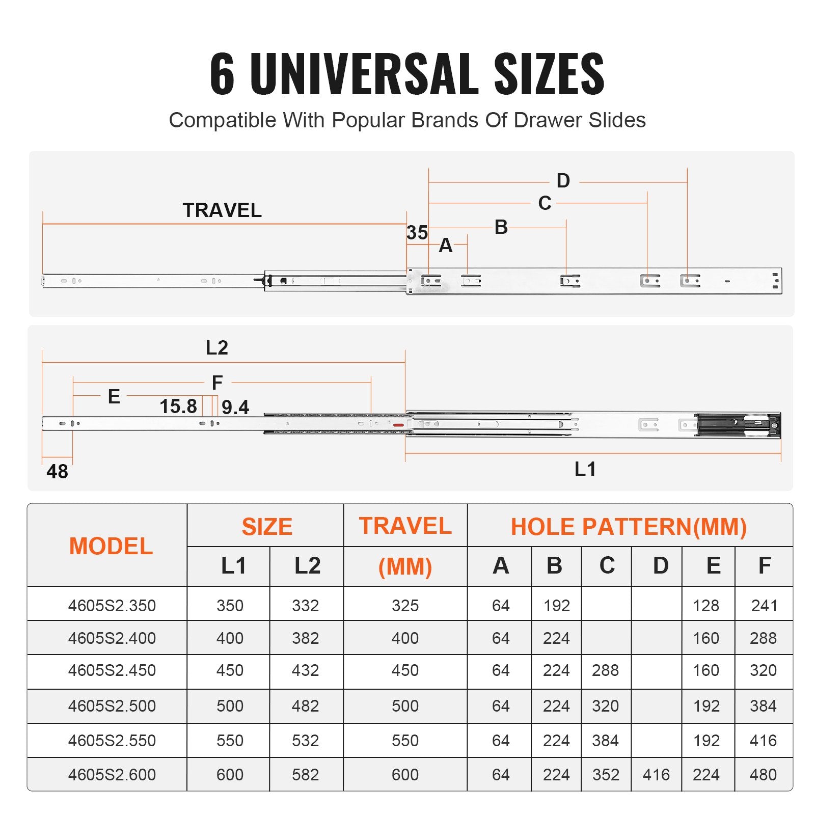Basketball & Basketball Accessories: VEVOR 10 Pairs of 609.6mm Drawer Slides Side Mount Rails, Heavy Duty Full Extension Steel Track, Soft-Close Noiseless Guide Glides Cabinet Kitchen Runners with Ball Bearing, 100 Lbs Load Capacity