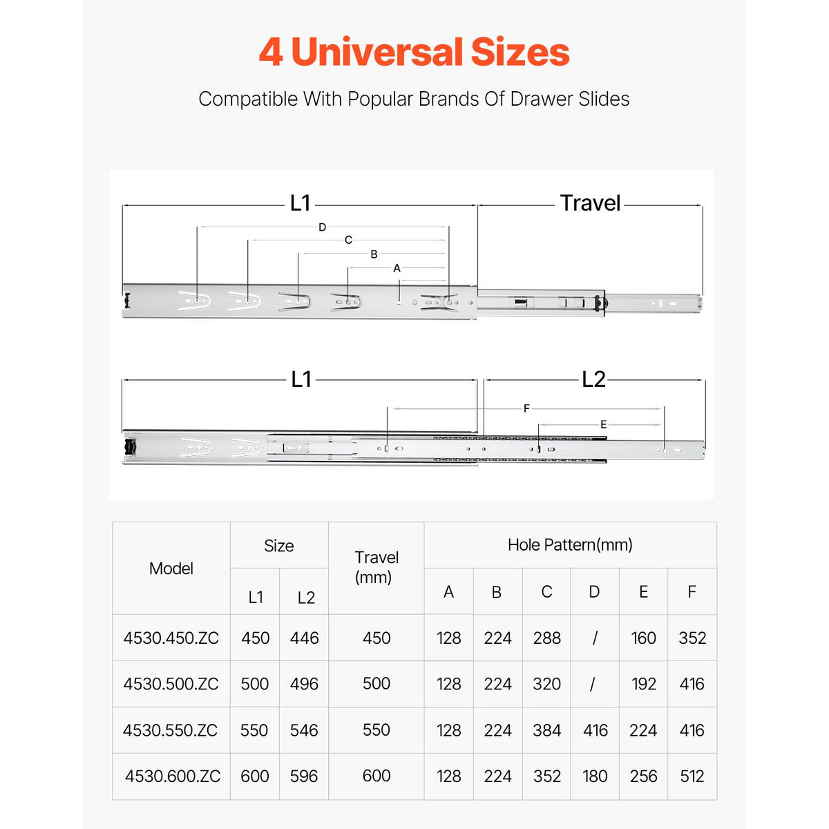 Drawer Slides, 20 inch, 10 Pairs Full Extension Ball Bearing Cabinet Rails, 100 LB Load Capacity Heavy Duty Side Mount Dresser Drawer Slides, Drawer Track Runners for Kitchen DIY Replacement
