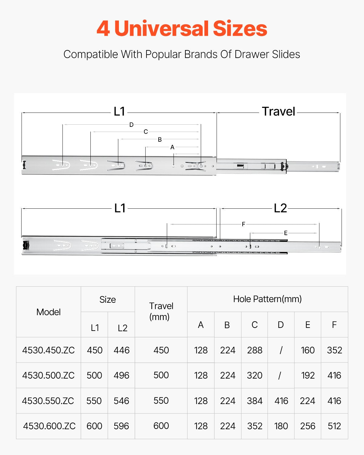 Kitchen & Bathroom DIY: VEVOR Drawer Cabinet Slides Side Mount 22 inch 10 Pairs 100 LB Load Replacement