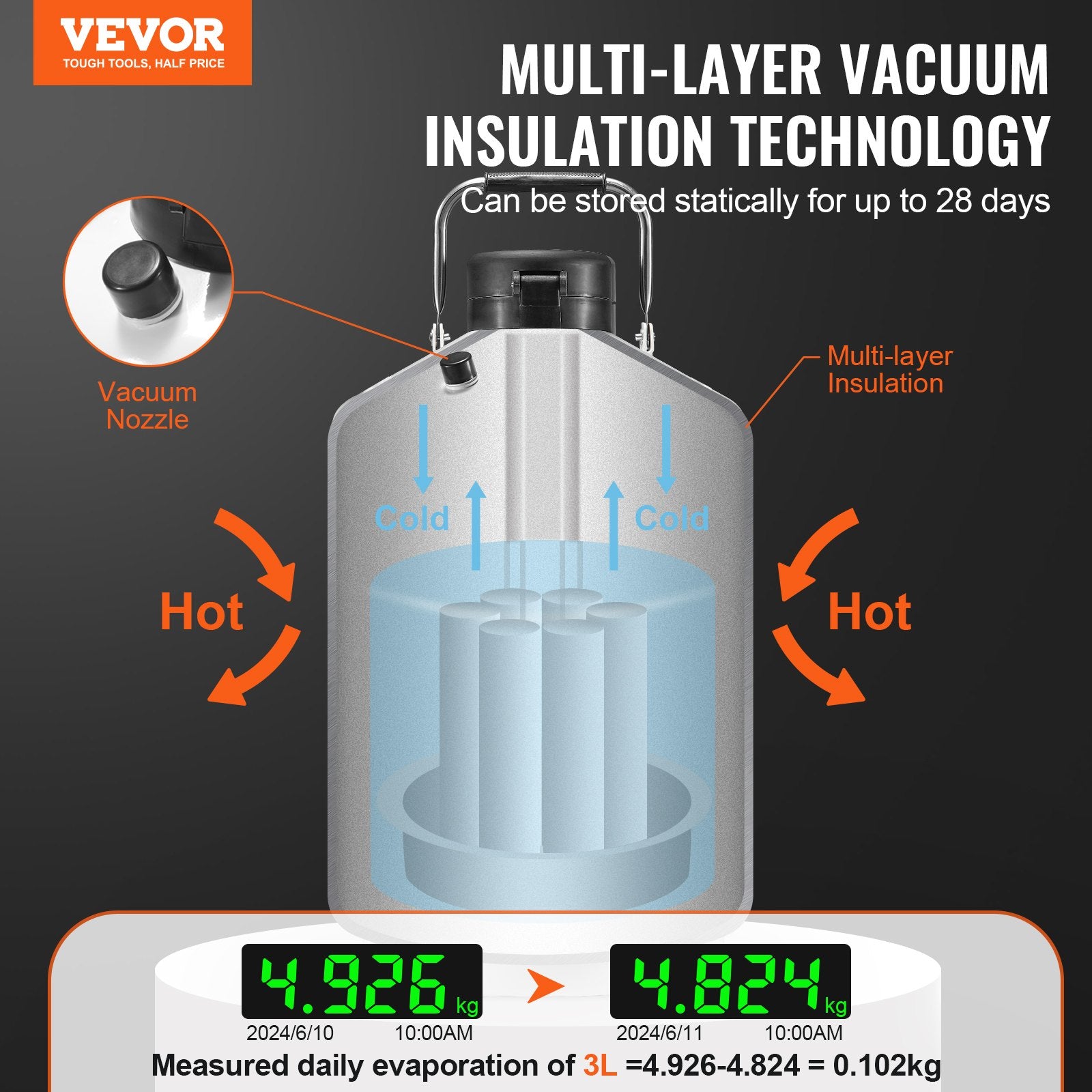 Food Storage: VEVOR Liquid Nitrogen Tank, 3 L Aluminum Alloy Liquid Nitrogen Container, LN2 Tank Dewar with 6 Canisters and Carry Bag with Straps, Cryogenic Tank for Beauty Industry, Semen Preservation, Scientific